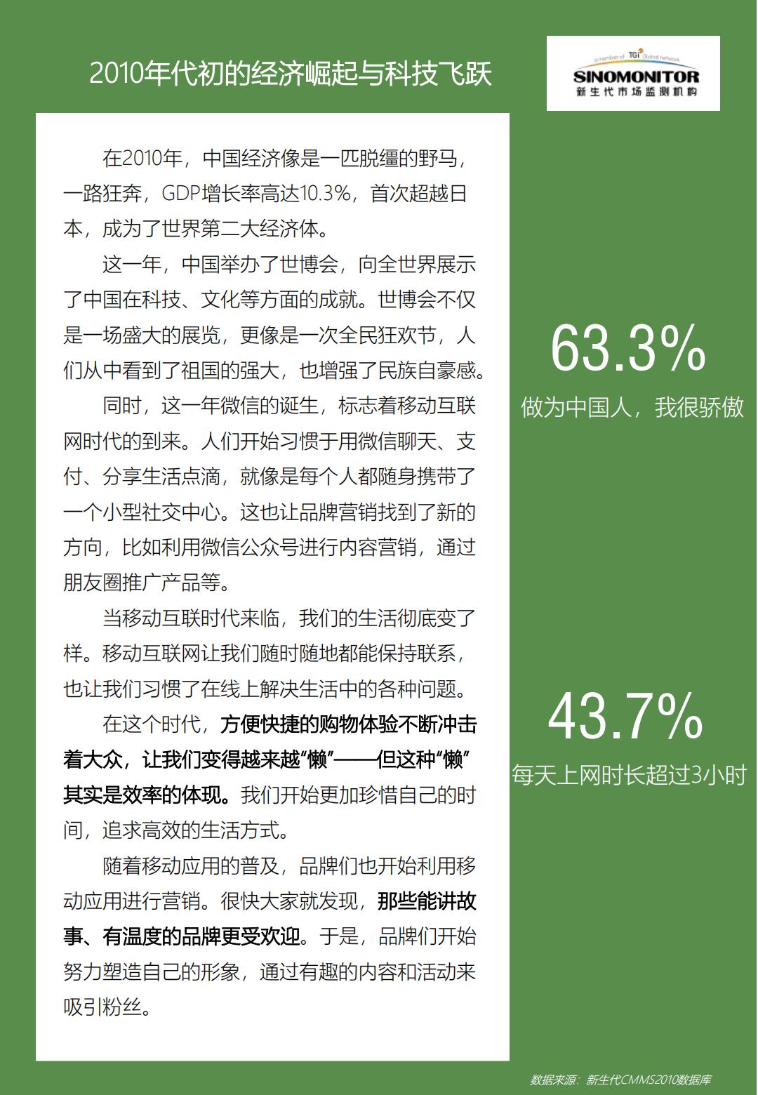 中国品牌发展白皮书（2010-2024）-移动互联网时代之中国品牌沉浮史.pdf