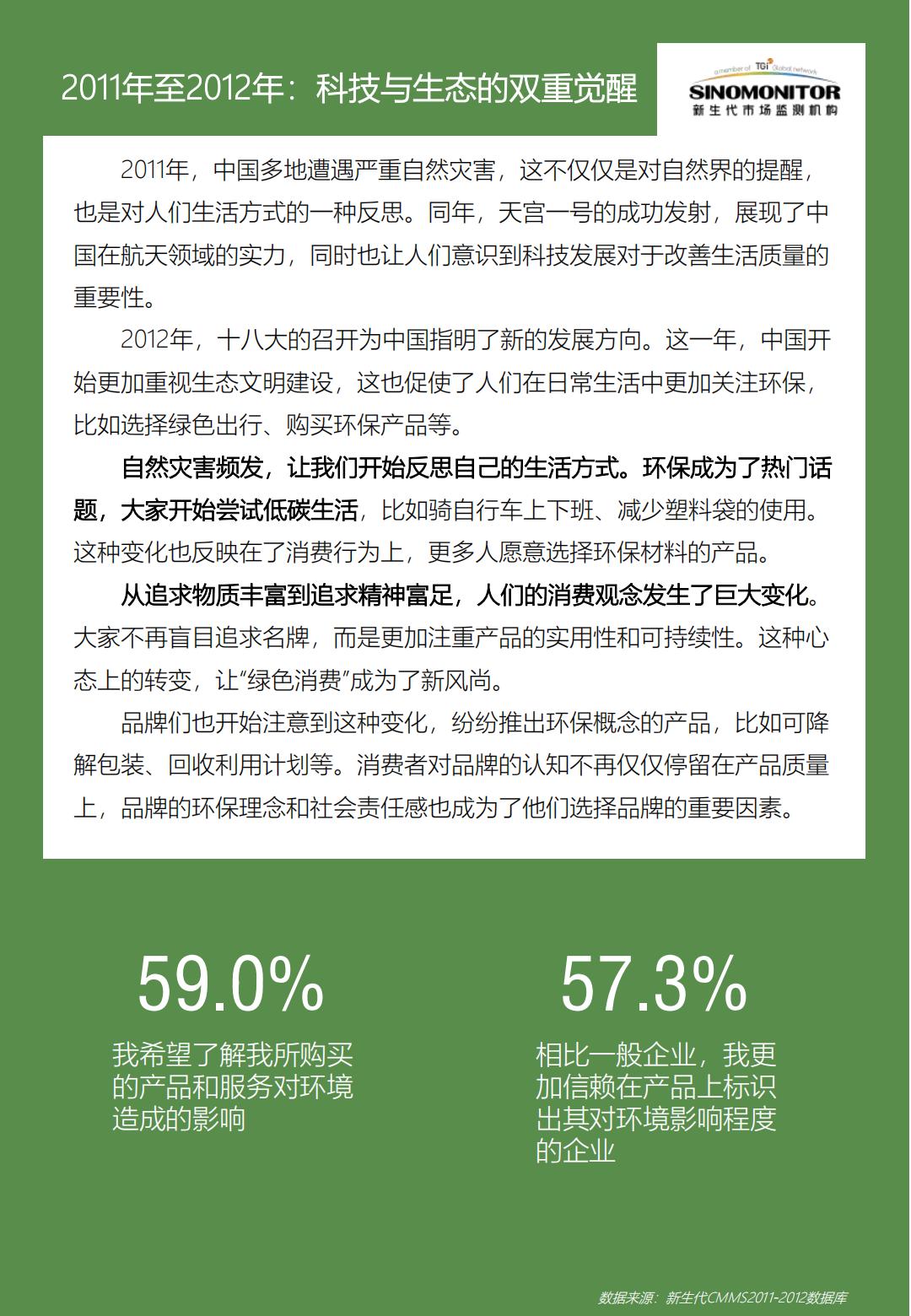 中国品牌发展白皮书（2010-2024）-移动互联网时代之中国品牌沉浮史.pdf