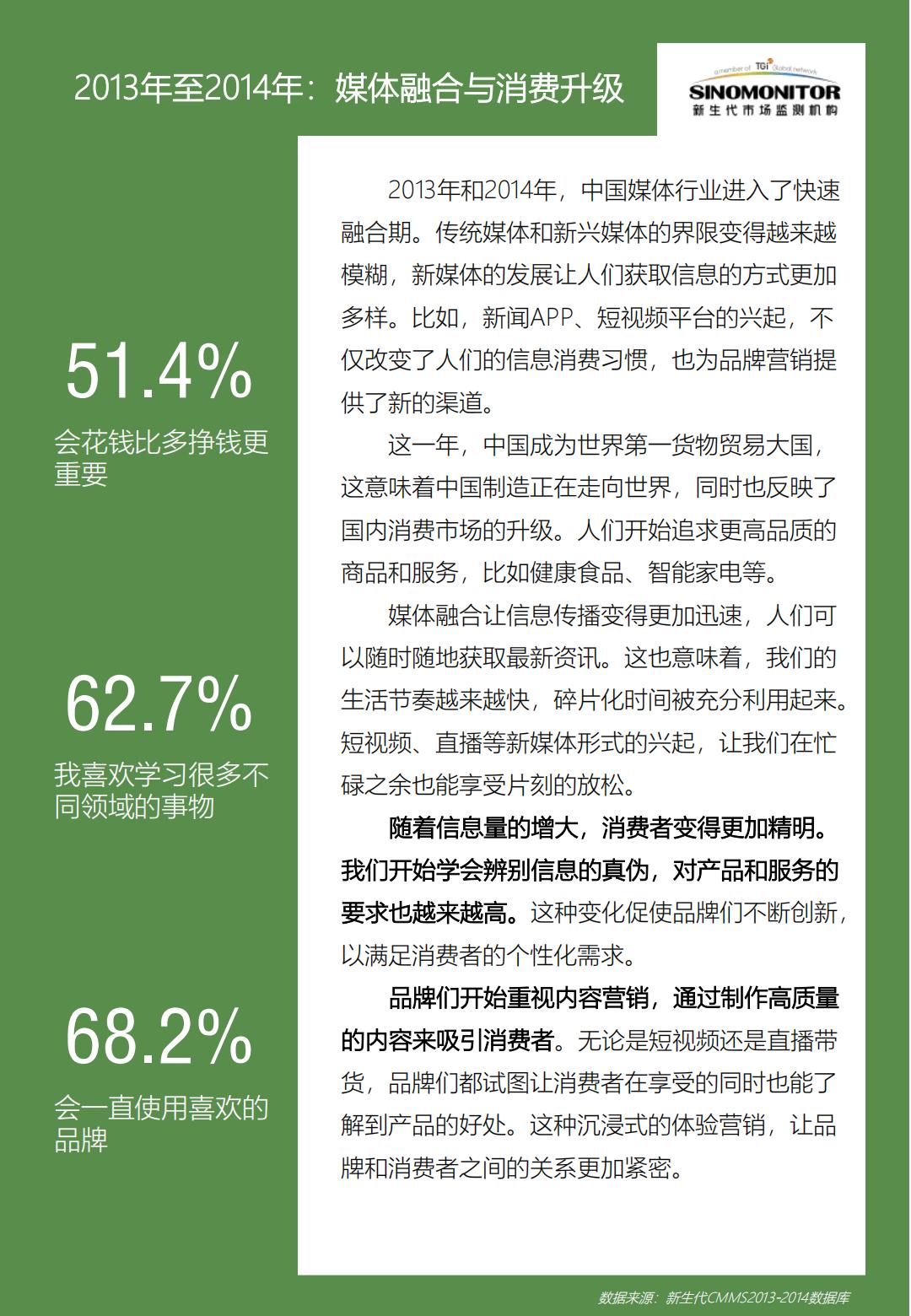 中国品牌发展白皮书（2010-2024）-移动互联网时代之中国品牌沉浮史.pdf