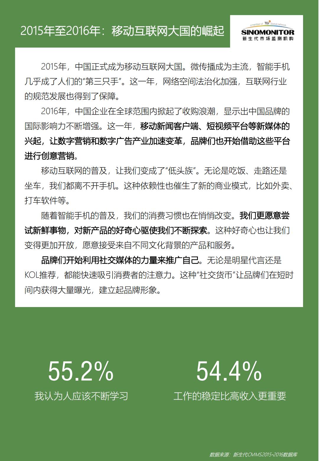 中国品牌发展白皮书（2010-2024）-移动互联网时代之中国品牌沉浮史.pdf