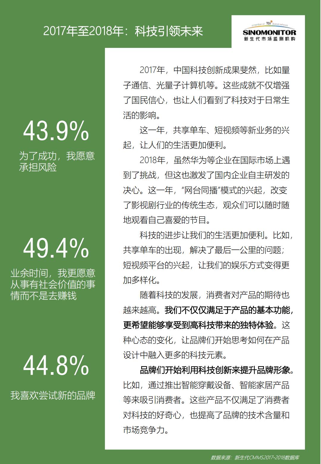 中国品牌发展白皮书（2010-2024）-移动互联网时代之中国品牌沉浮史.pdf