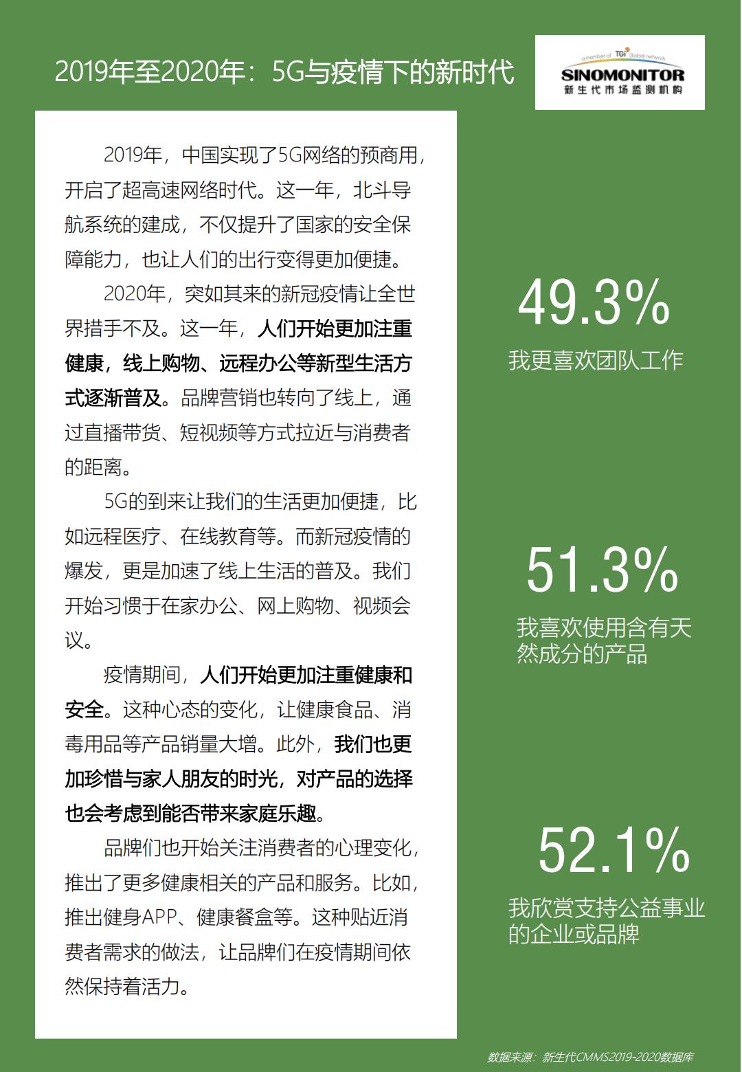 中国品牌发展白皮书（2010-2024）-移动互联网时代之中国品牌沉浮史.pdf