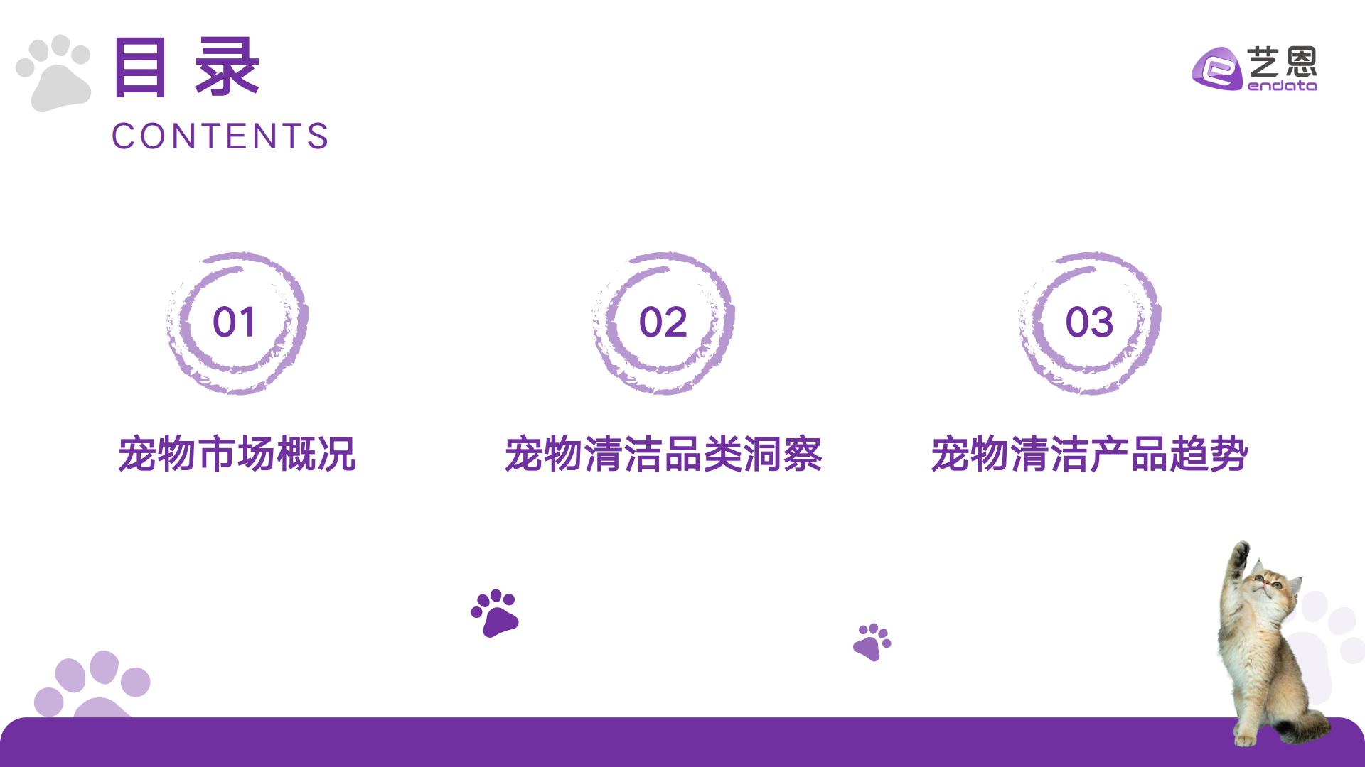 艺恩数据：2024年宠物清洁用品趋势洞察报告.pdf