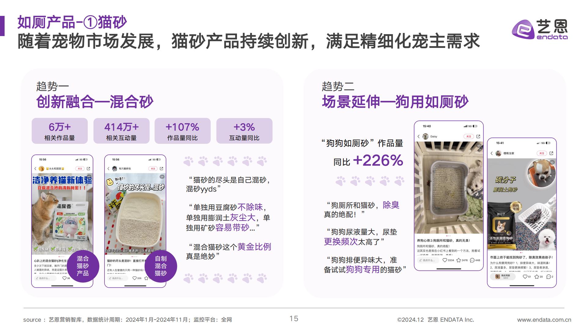 艺恩数据：2024年宠物清洁用品趋势洞察报告.pdf