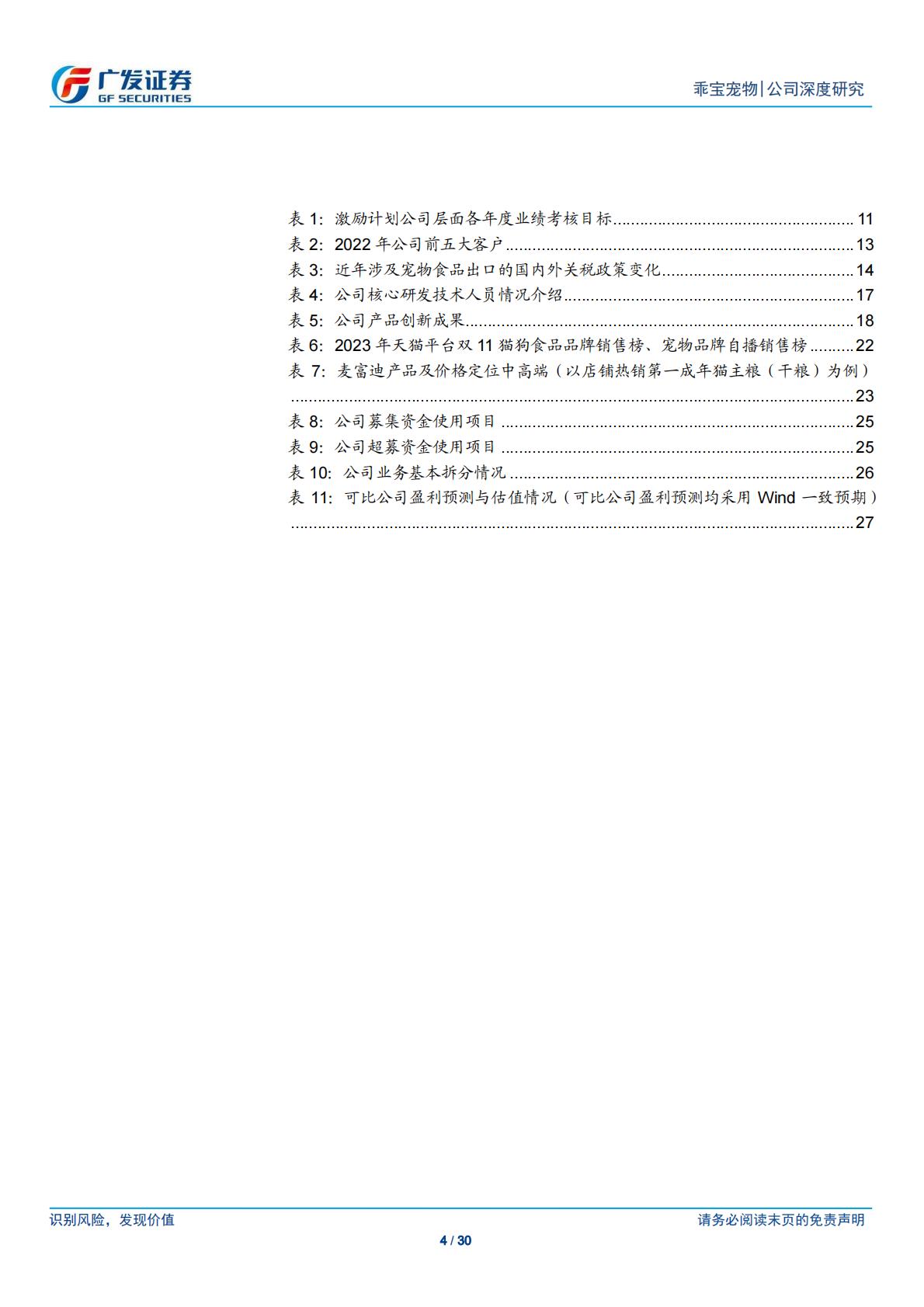 广发证券-乖宝宠物-301498-国产宠物食品龙头，自有品牌业务踔厉前行-.pdf