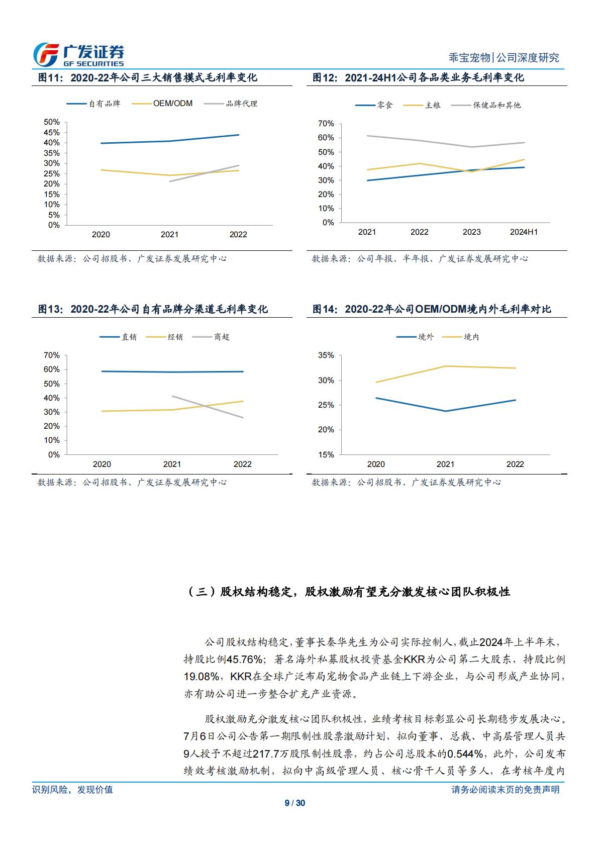 广发证券-乖宝宠物-301498-国产宠物食品龙头，自有品牌业务踔厉前行-.pdf