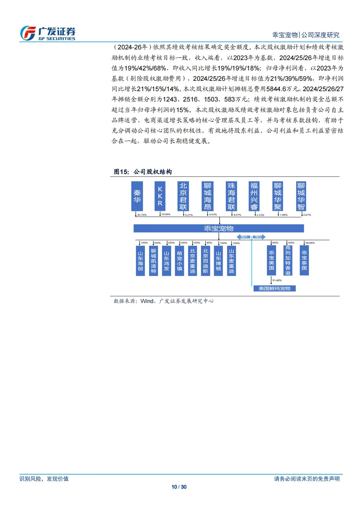 广发证券-乖宝宠物-301498-国产宠物食品龙头，自有品牌业务踔厉前行-.pdf