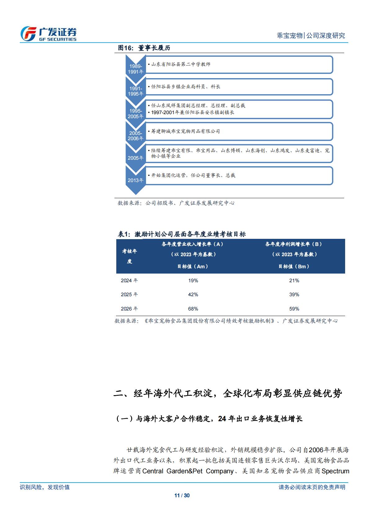 广发证券-乖宝宠物-301498-国产宠物食品龙头，自有品牌业务踔厉前行-.pdf