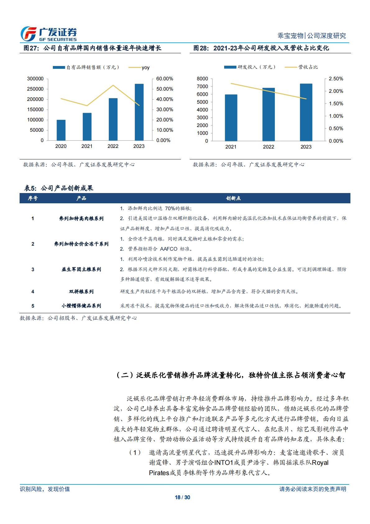 广发证券-乖宝宠物-301498-国产宠物食品龙头，自有品牌业务踔厉前行-.pdf