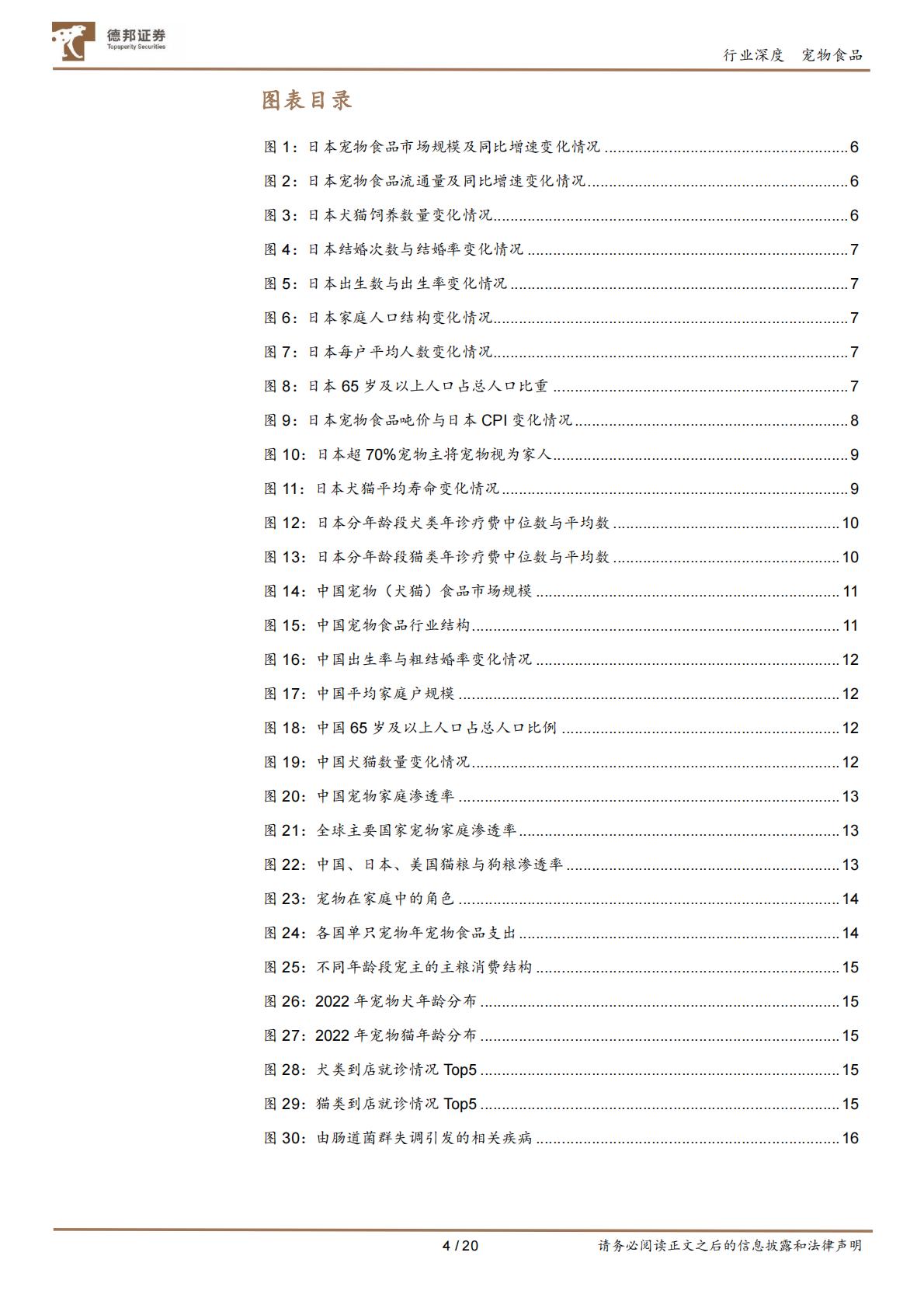 德邦证券-宠物行业深度报告系列-一-：以日本“失去的三十年”为鉴，看中国宠物食品行业增长潜能.pdf