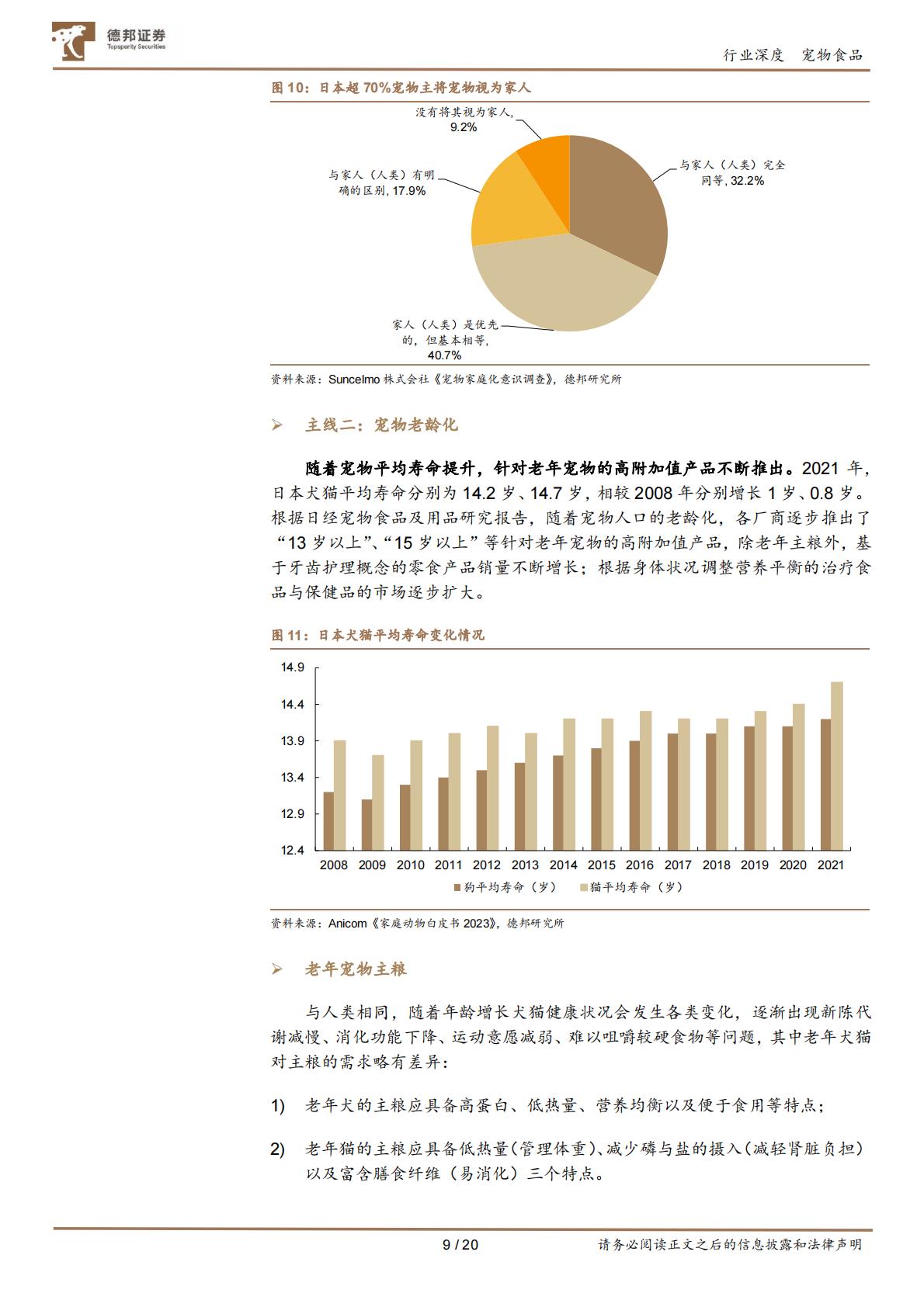德邦证券-宠物行业深度报告系列-一-：以日本“失去的三十年”为鉴，看中国宠物食品行业增长潜能.pdf