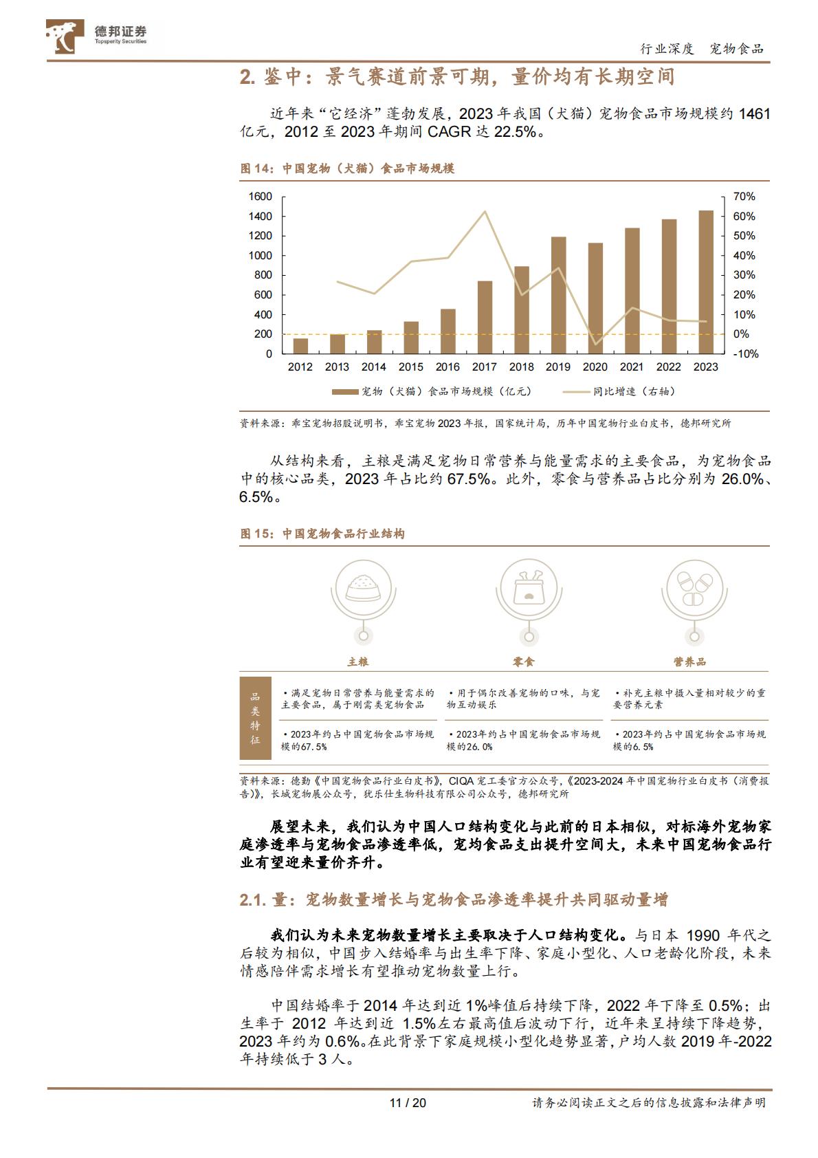 德邦证券-宠物行业深度报告系列-一-：以日本“失去的三十年”为鉴，看中国宠物食品行业增长潜能.pdf