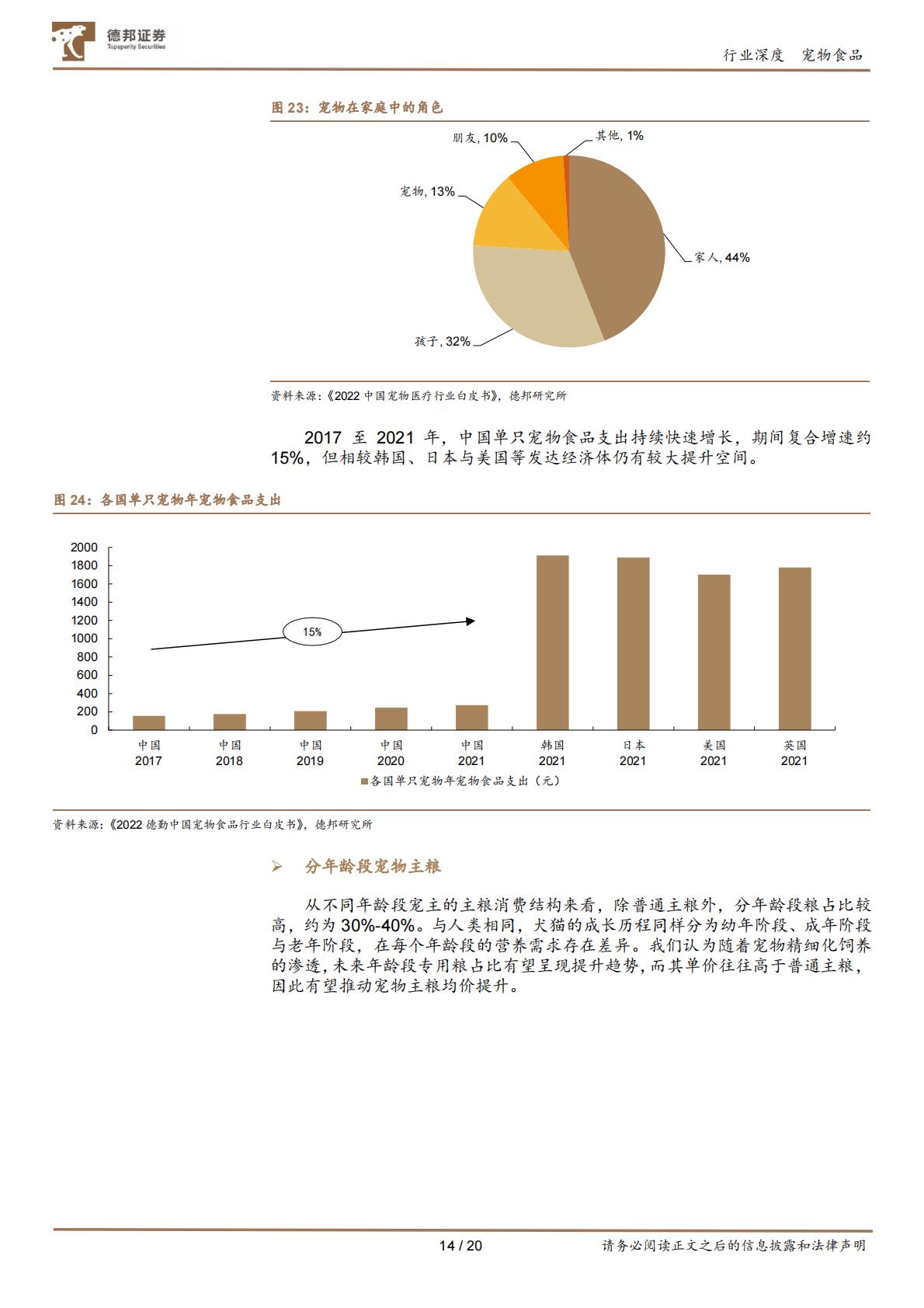 德邦证券-宠物行业深度报告系列-一-：以日本“失去的三十年”为鉴，看中国宠物食品行业增长潜能.pdf