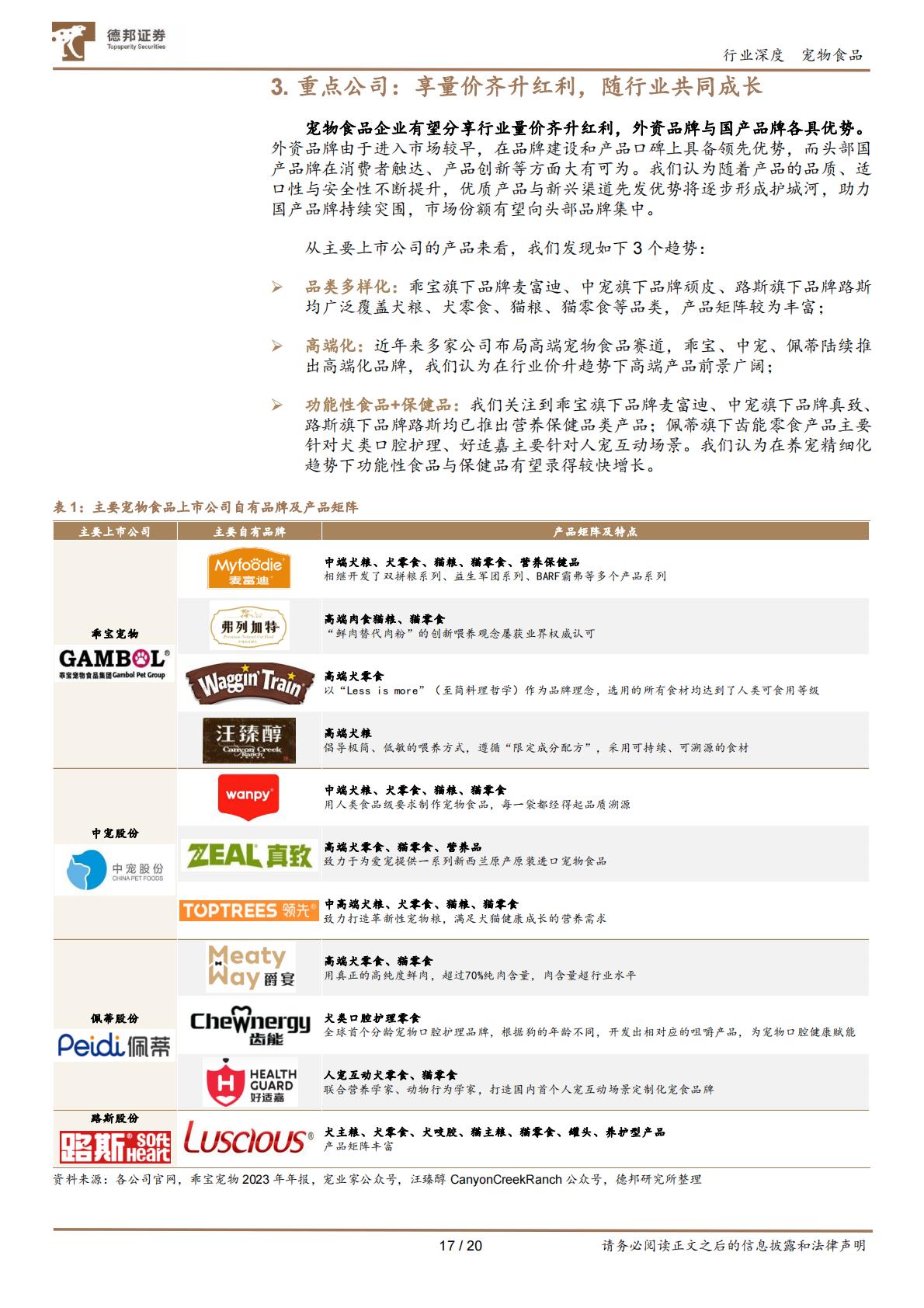 德邦证券-宠物行业深度报告系列-一-：以日本“失去的三十年”为鉴，看中国宠物食品行业增长潜能.pdf