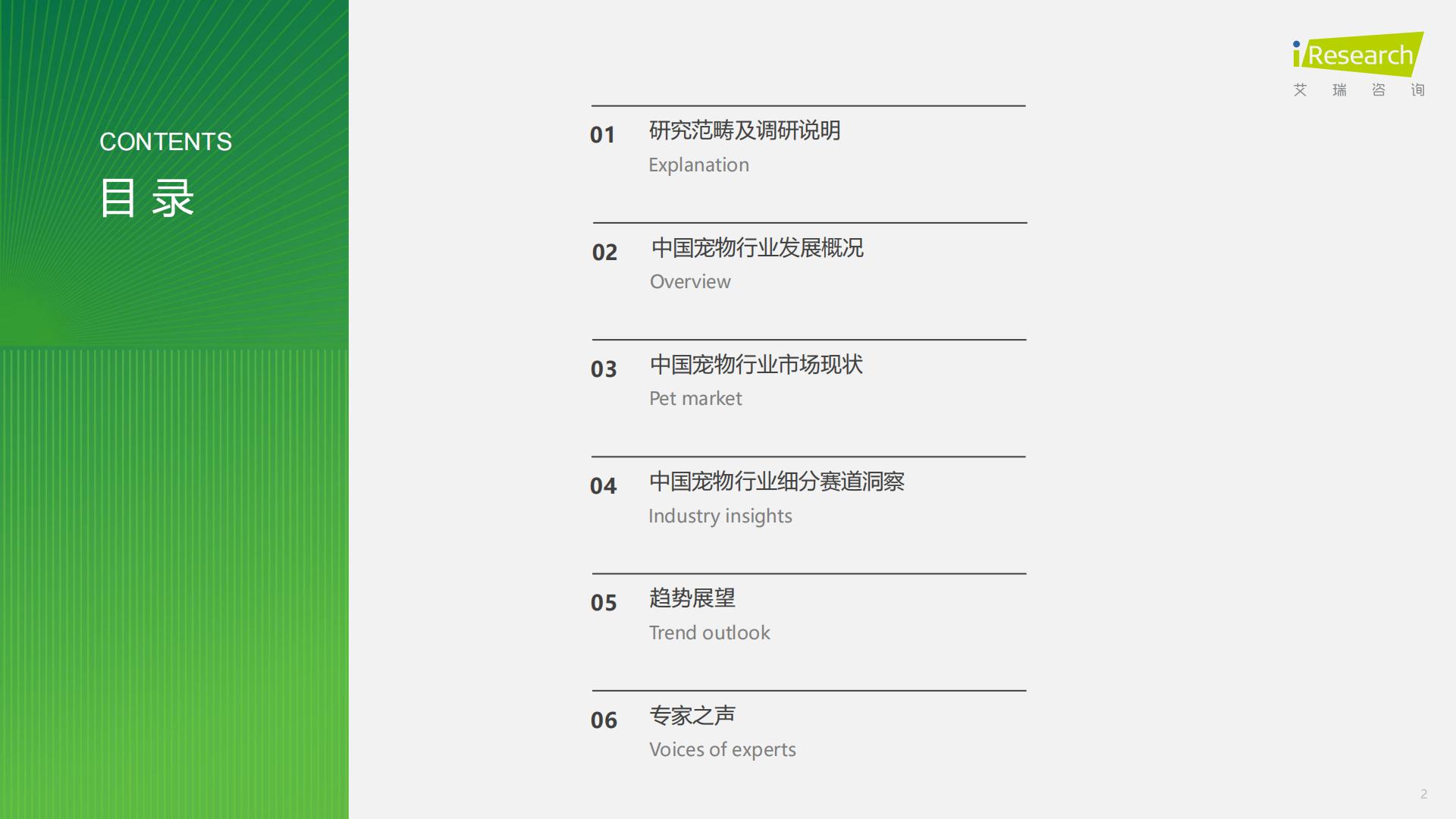 艾瑞咨询：2024年中国宠物行业研究报告.pdf