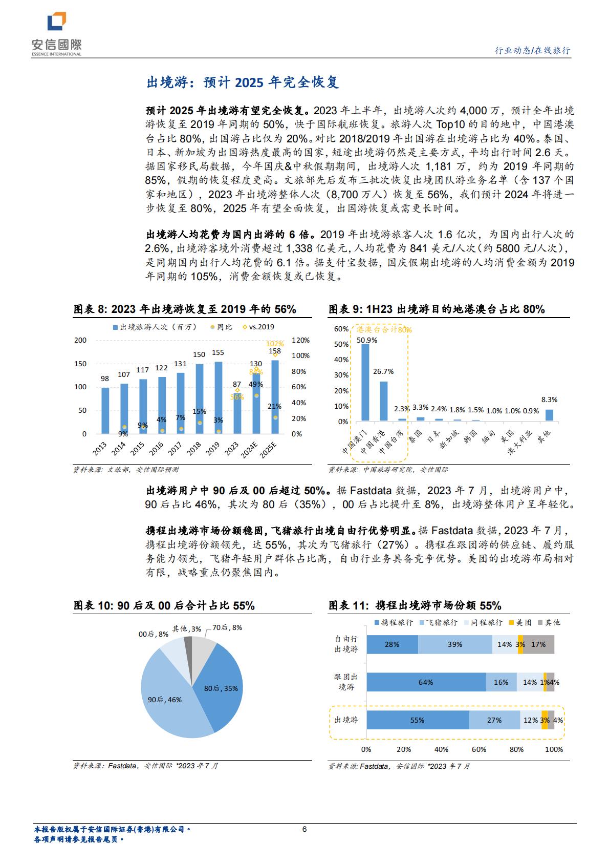 在线旅行行业系列一：看好OTA业绩稳健增长，首次覆盖携程、同程旅行.pdf
