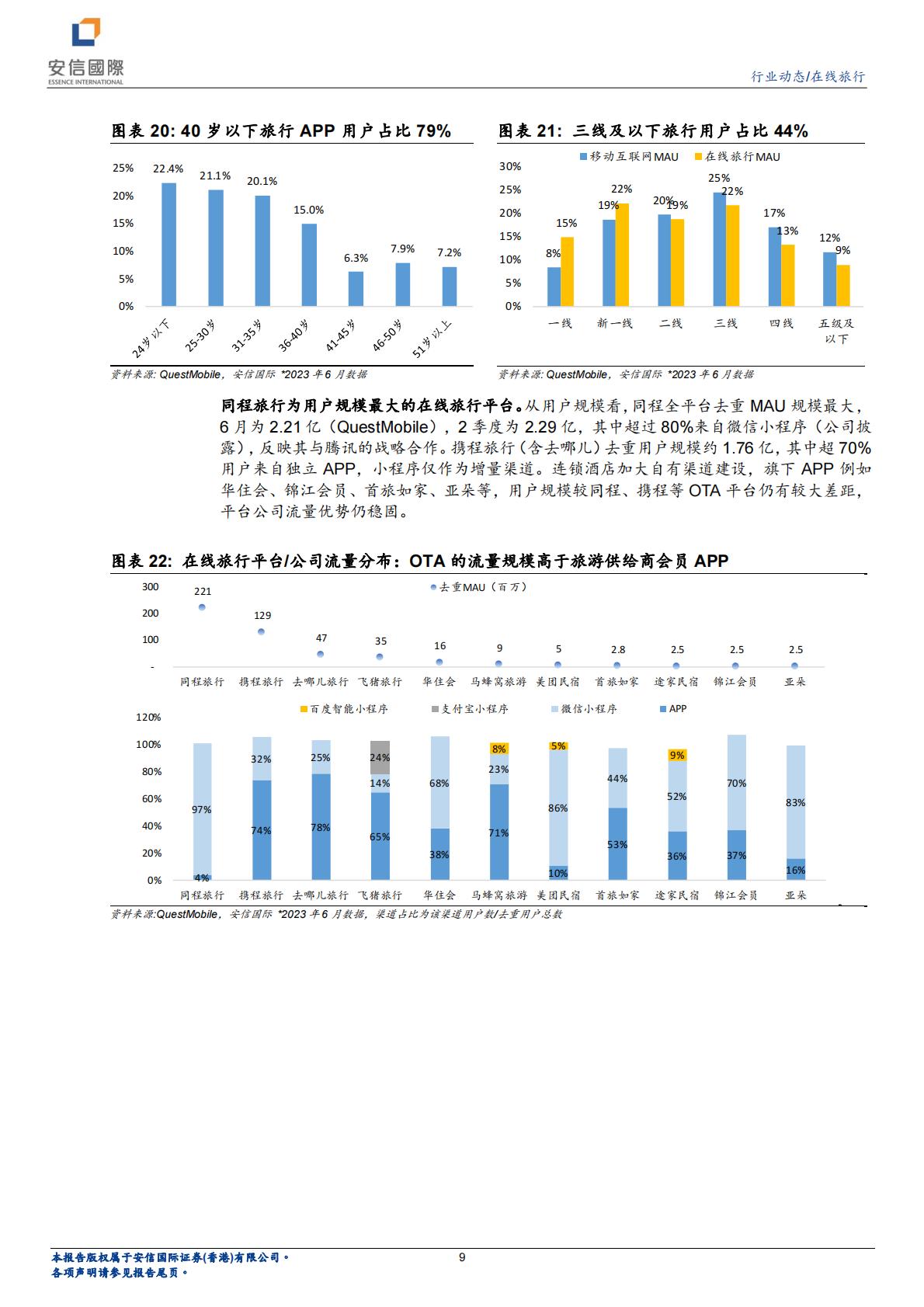 在线旅行行业系列一：看好OTA业绩稳健增长，首次覆盖携程、同程旅行.pdf