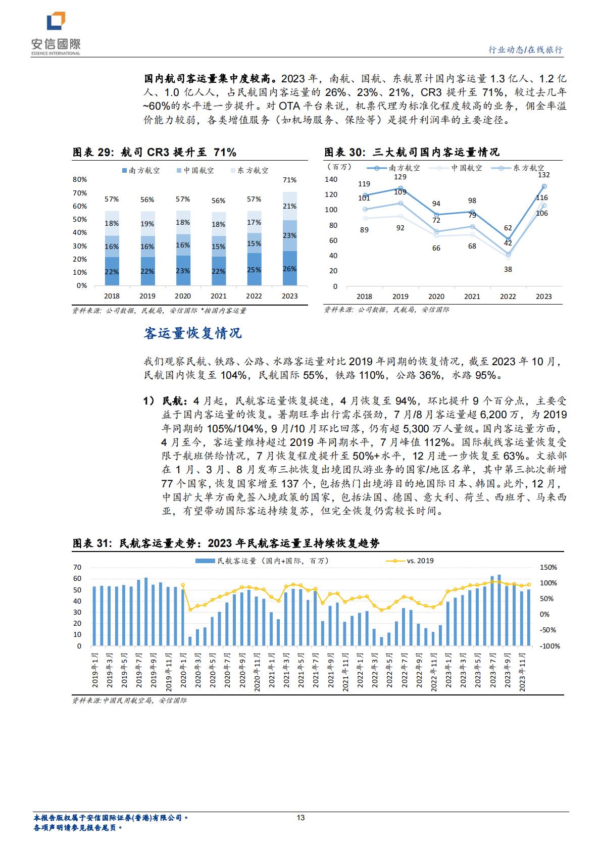 在线旅行行业系列一：看好OTA业绩稳健增长，首次覆盖携程、同程旅行.pdf