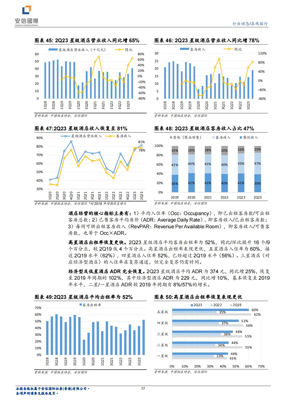 在线旅行行业系列一：看好OTA业绩稳健增长，首次覆盖携程、同程旅行.pdf