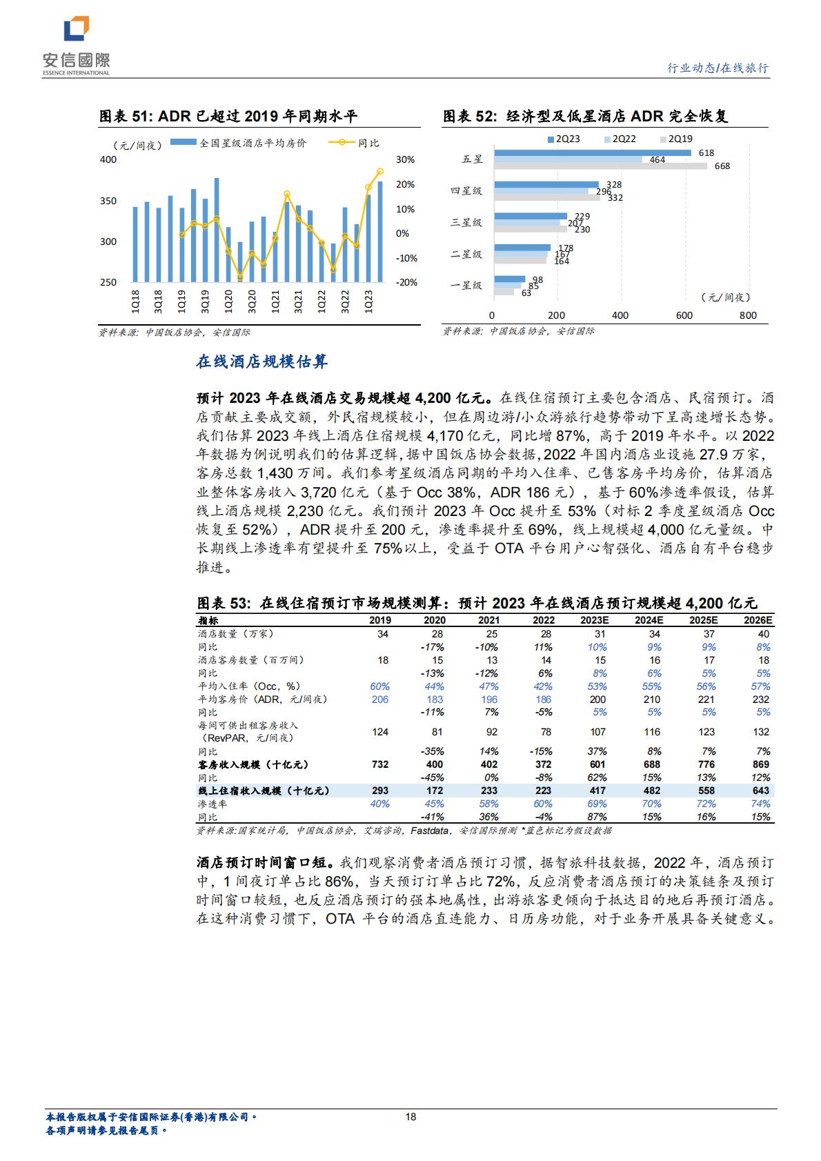 在线旅行行业系列一：看好OTA业绩稳健增长，首次覆盖携程、同程旅行.pdf