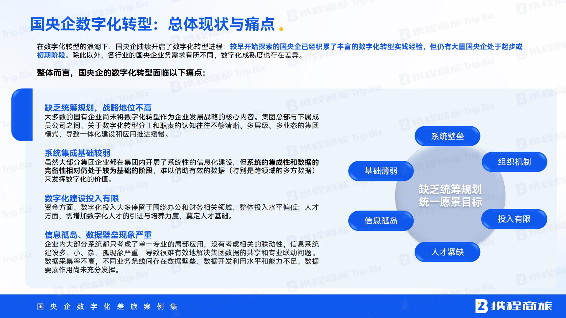 携程商旅：国央企数字化差旅案例集.pdf