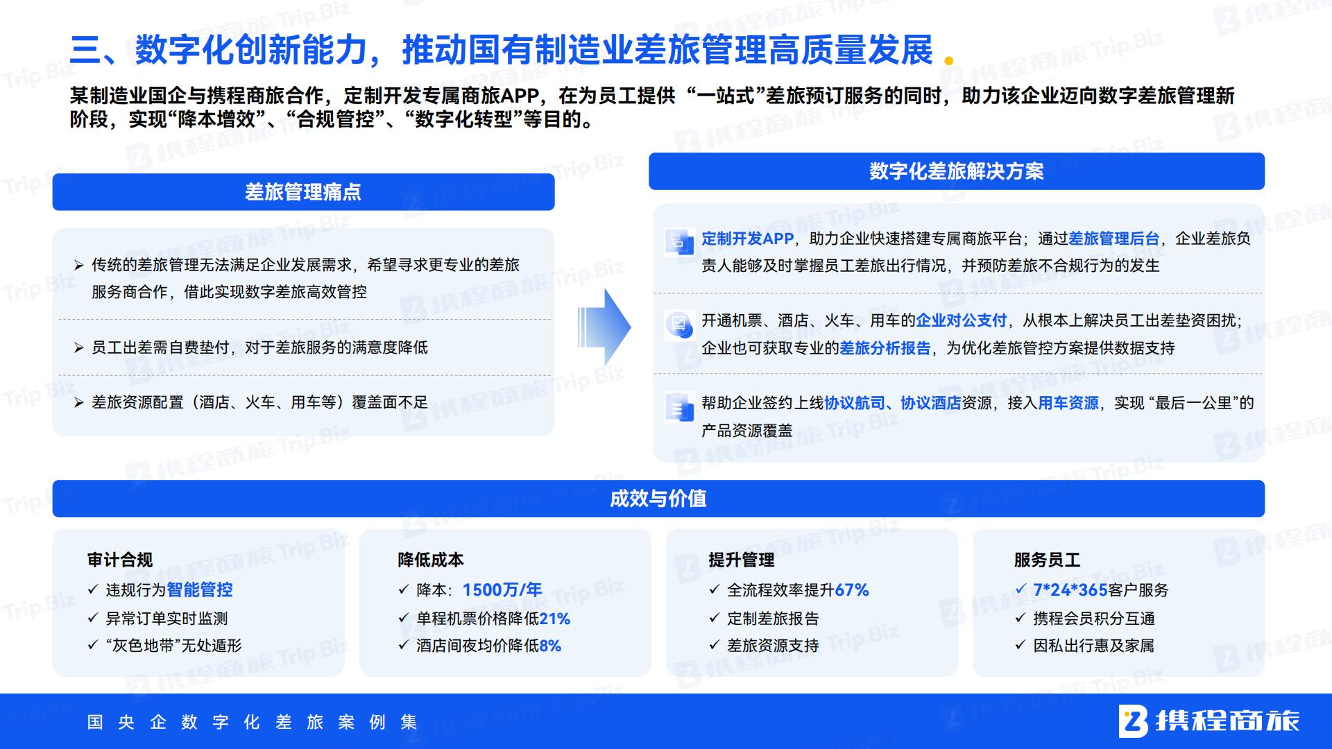 携程商旅：国央企数字化差旅案例集.pdf