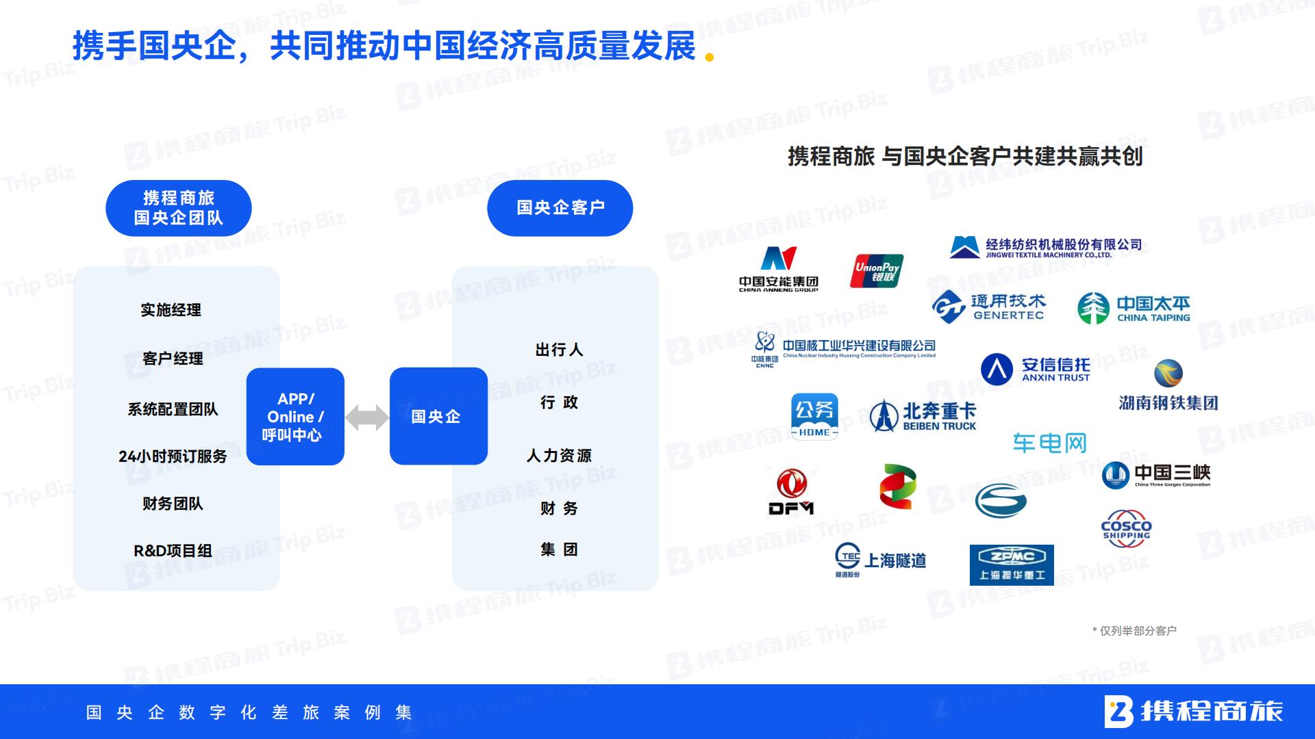 携程商旅：国央企数字化差旅案例集.pdf
