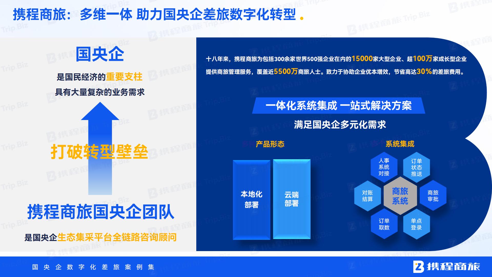 携程商旅：国央企数字化差旅案例集.pdf