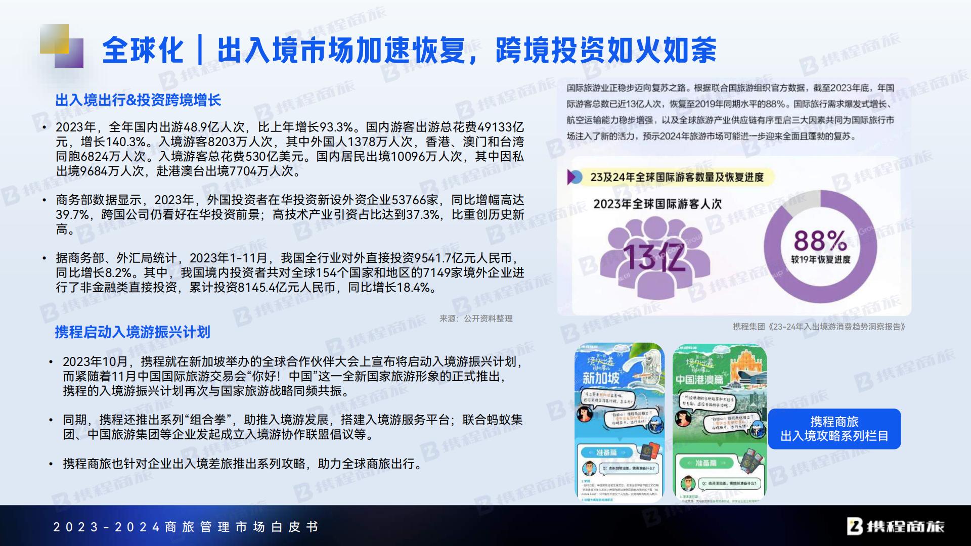 携程商旅：2023-2024年商旅管理市场白皮书.pdf
