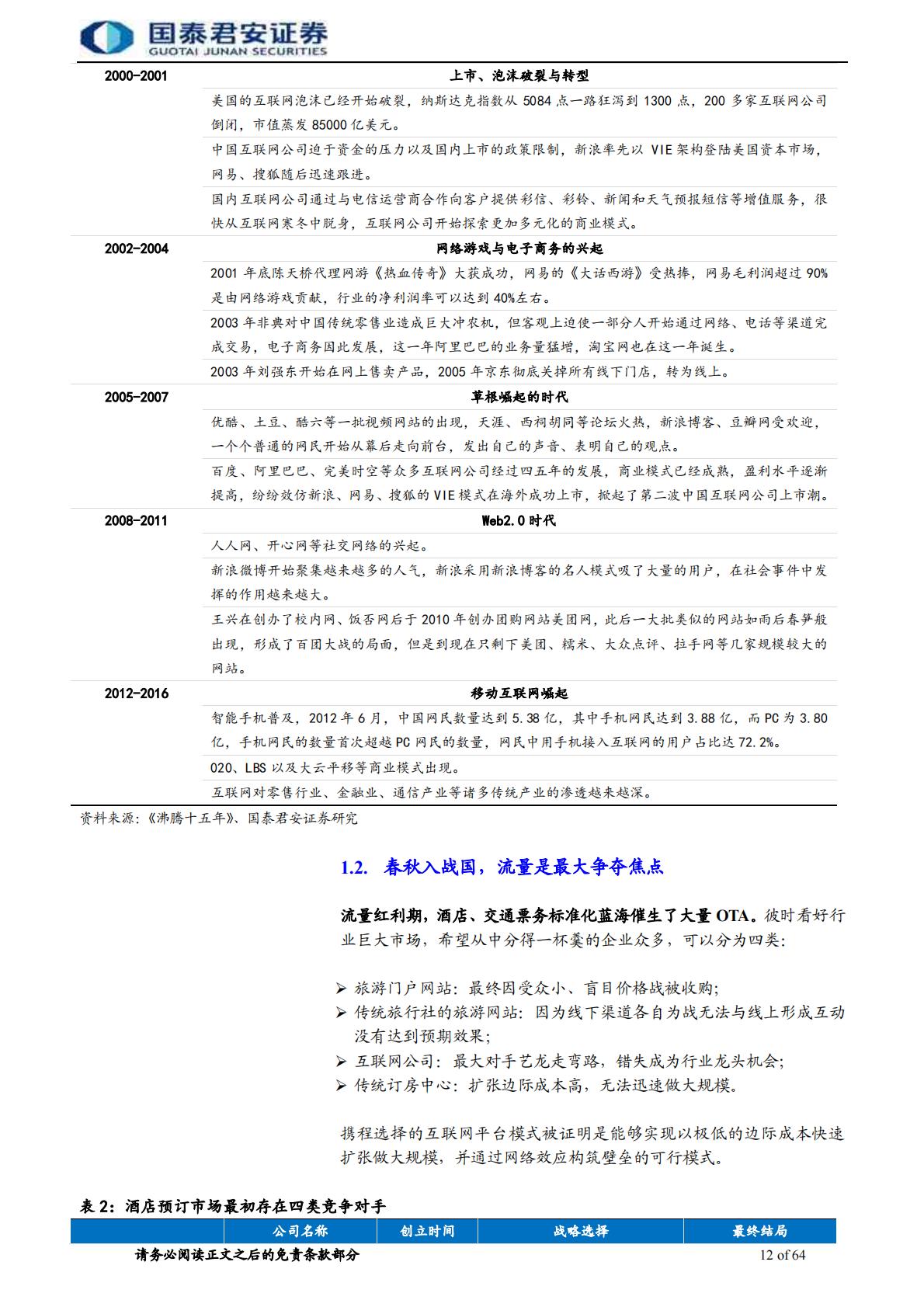 旅游行业牛股的兴衰系列报告2：携程崛起史，OTA风云录.pdf