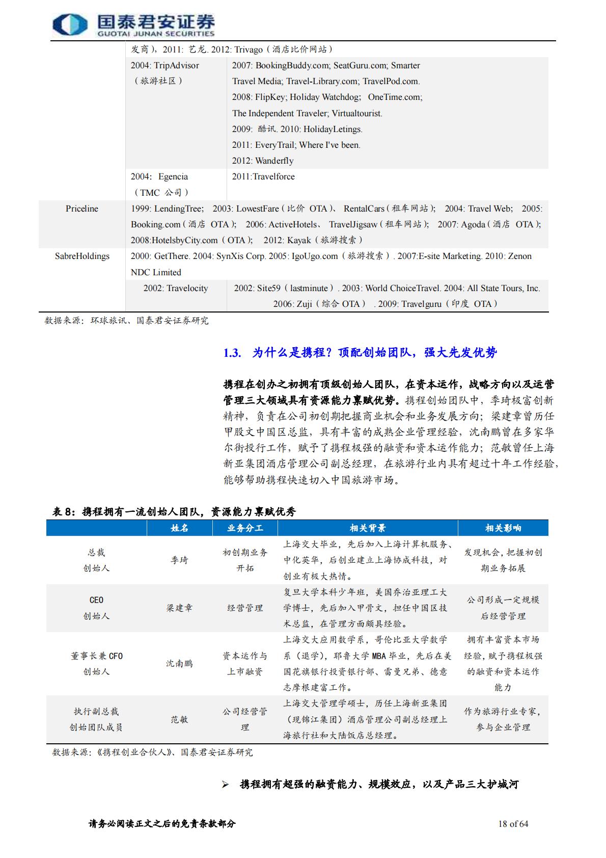 旅游行业牛股的兴衰系列报告2：携程崛起史，OTA风云录.pdf