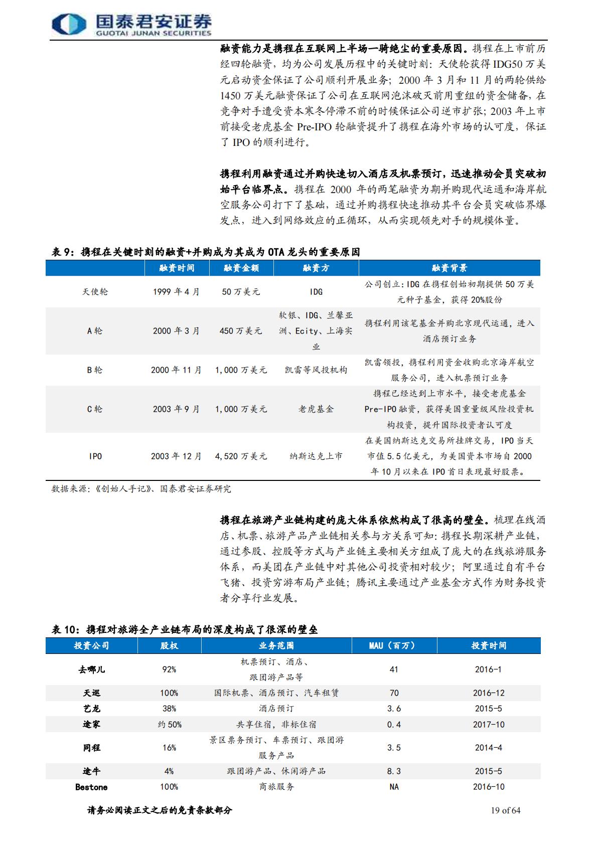 旅游行业牛股的兴衰系列报告2：携程崛起史，OTA风云录.pdf