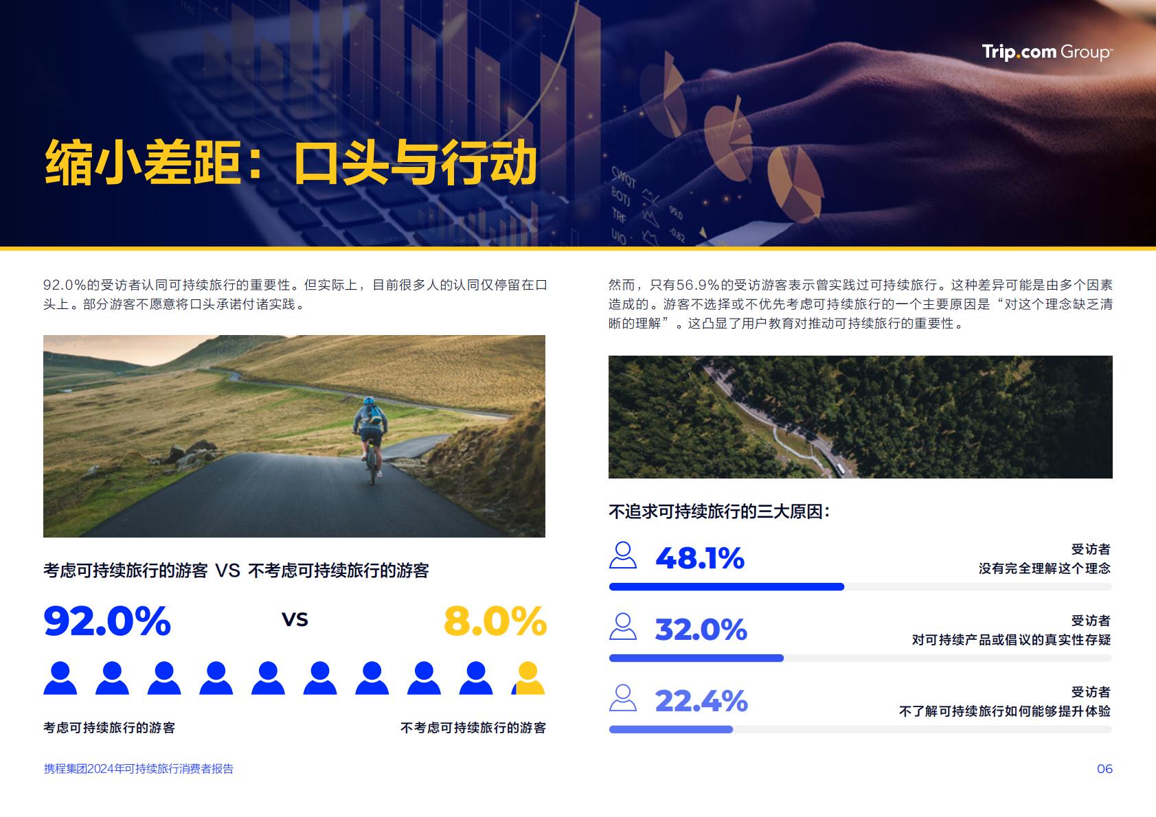 2024可持续旅行消费者报告：可持续旅行从“新奇尝试”成消费者主流需求-携程.pdf