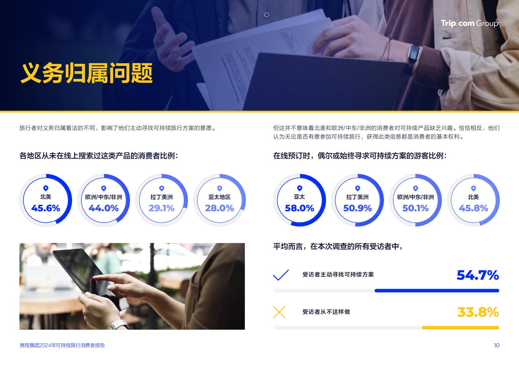 2024可持续旅行消费者报告：可持续旅行从“新奇尝试”成消费者主流需求-携程.pdf