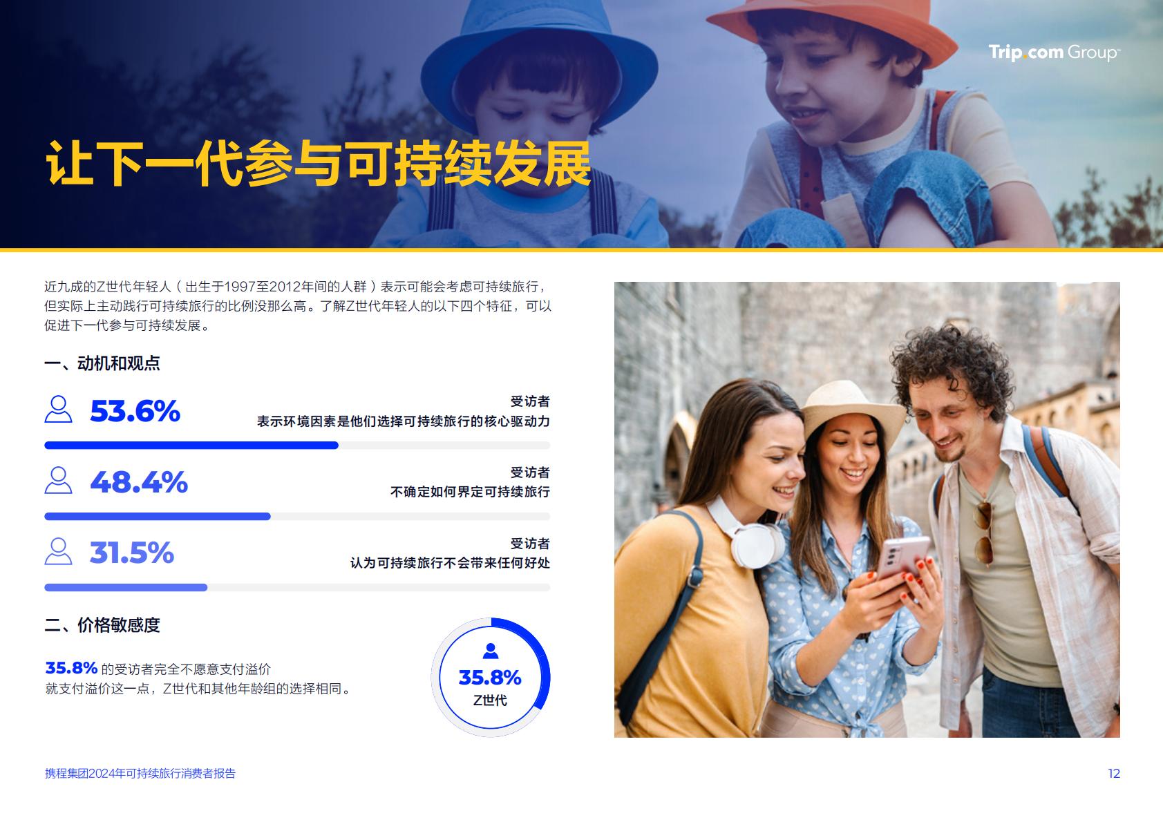 2024可持续旅行消费者报告：可持续旅行从“新奇尝试”成消费者主流需求-携程.pdf