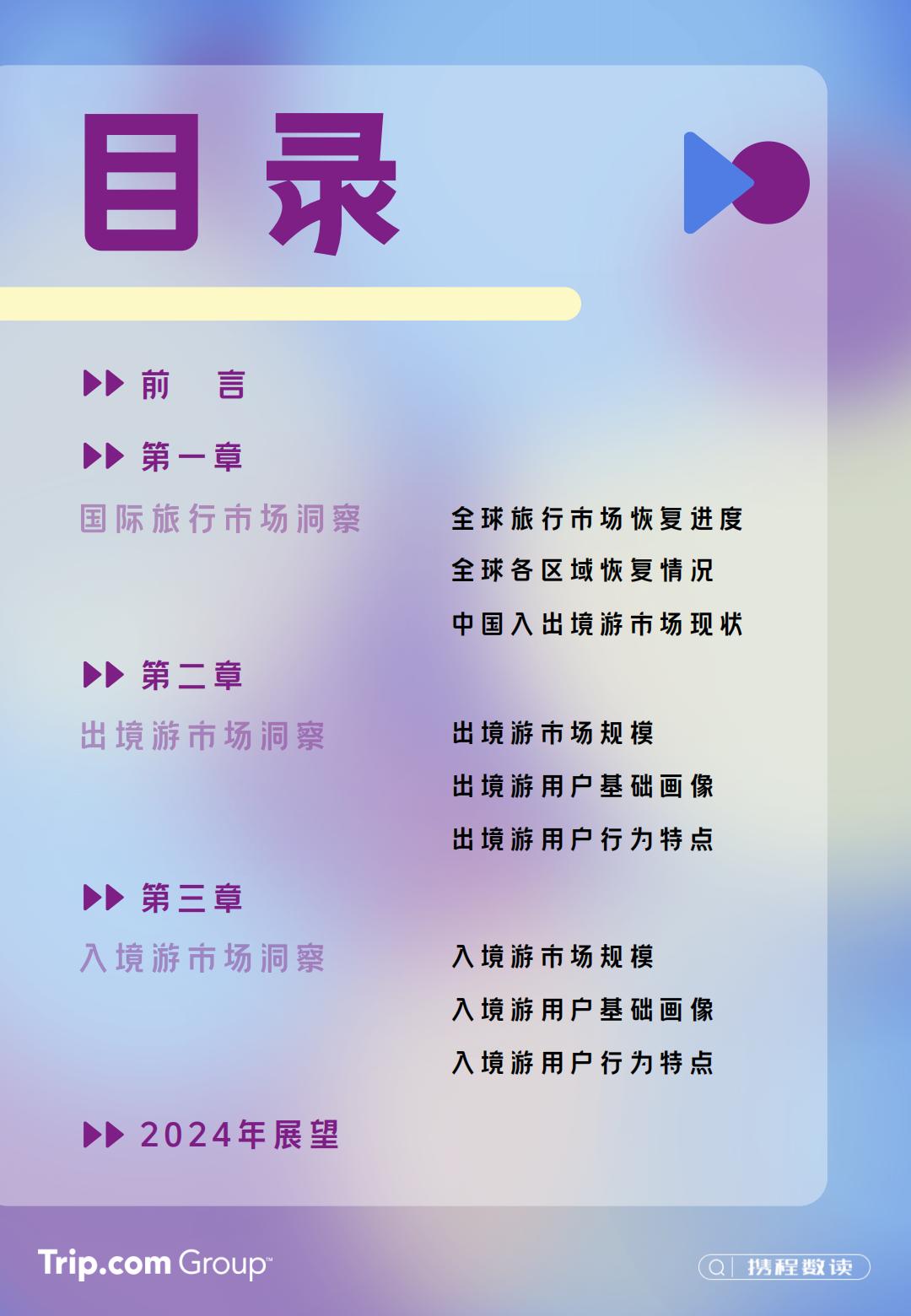 2023-2024年携程入出境游消费趋势洞察报告-携程研究院.pdf
