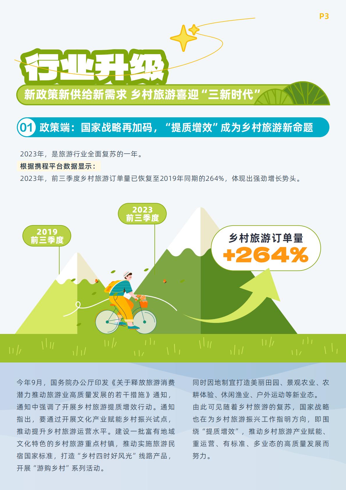 【携程集团】携程乡村旅游振兴白皮书（2023）.pdf