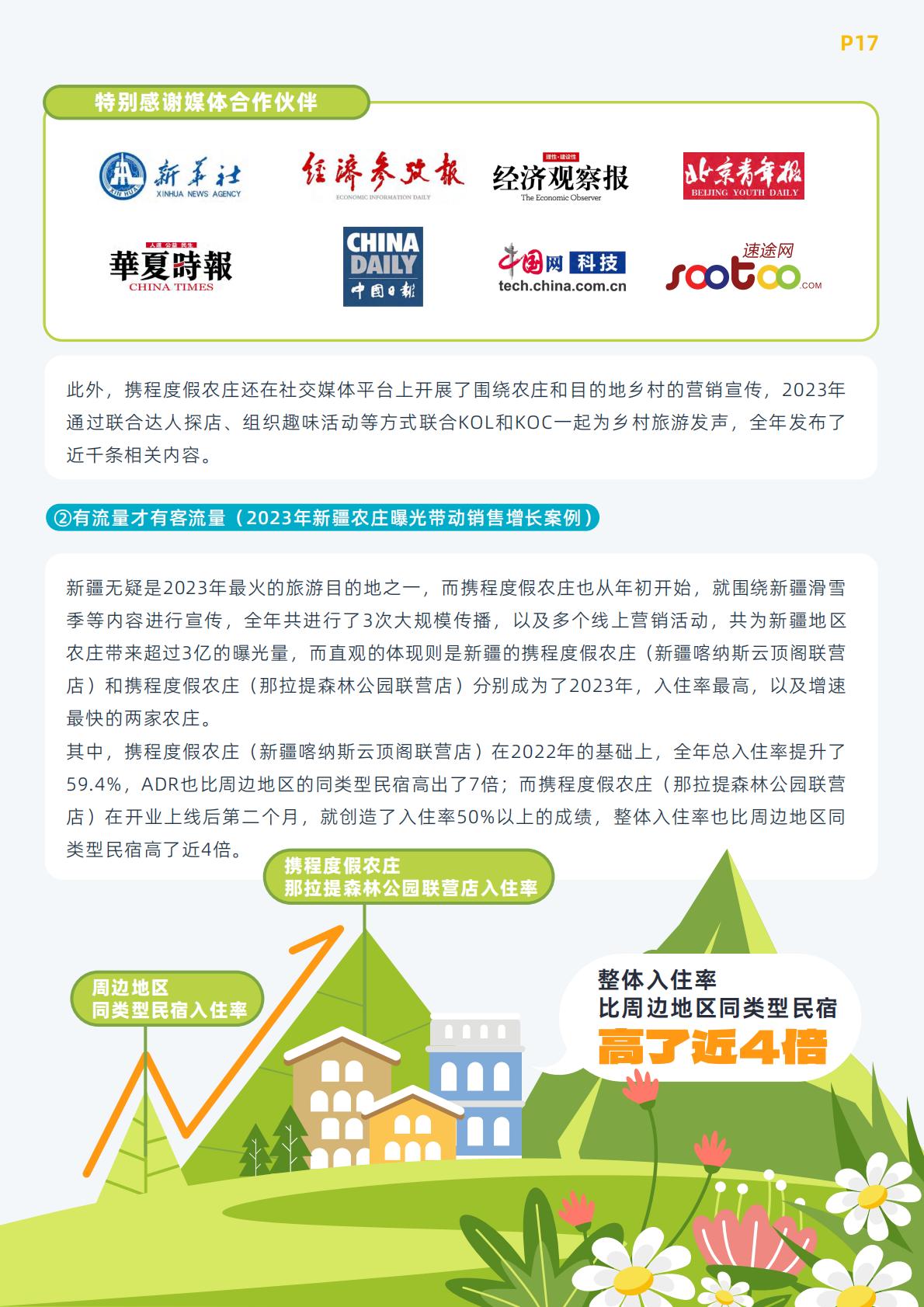 【携程集团】携程乡村旅游振兴白皮书（2023）.pdf