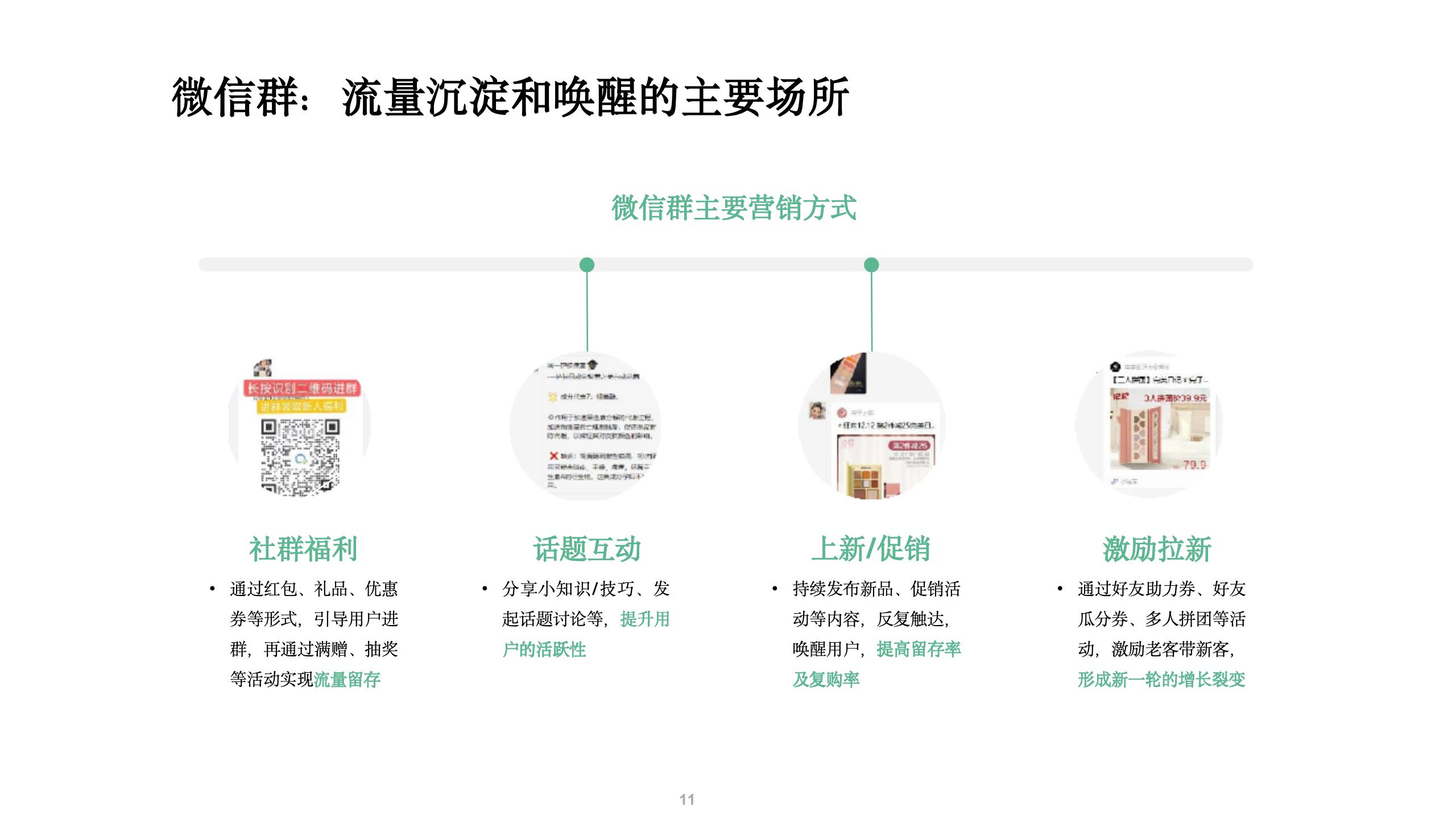 微信私域运营打法和案例拆解.pptx