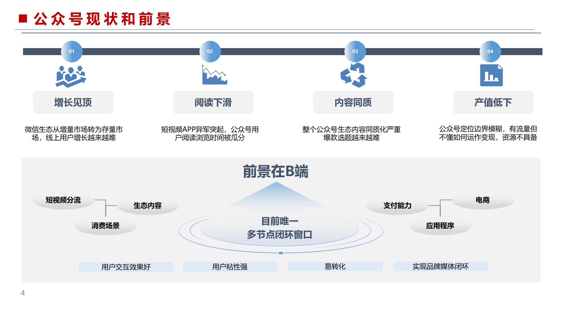 微信公众号运营营销干货分享.pdf
