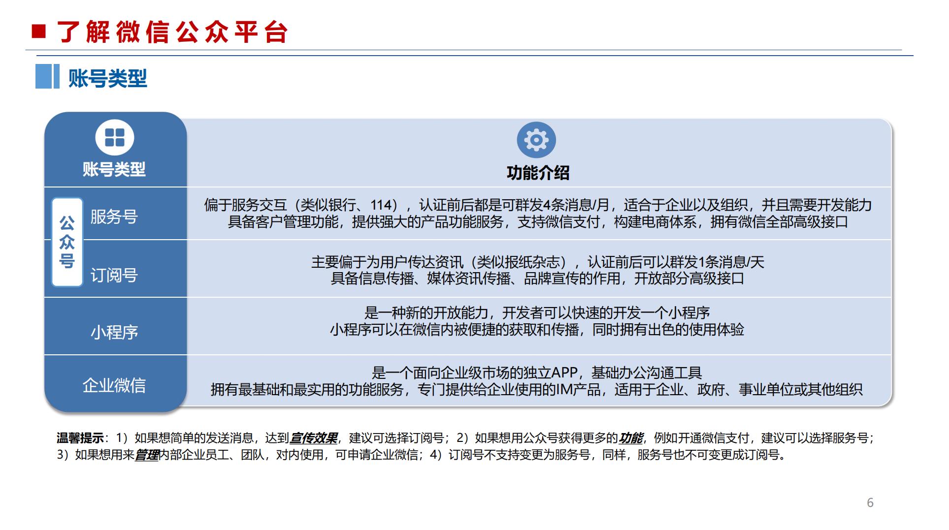 微信公众号运营营销干货分享.pdf