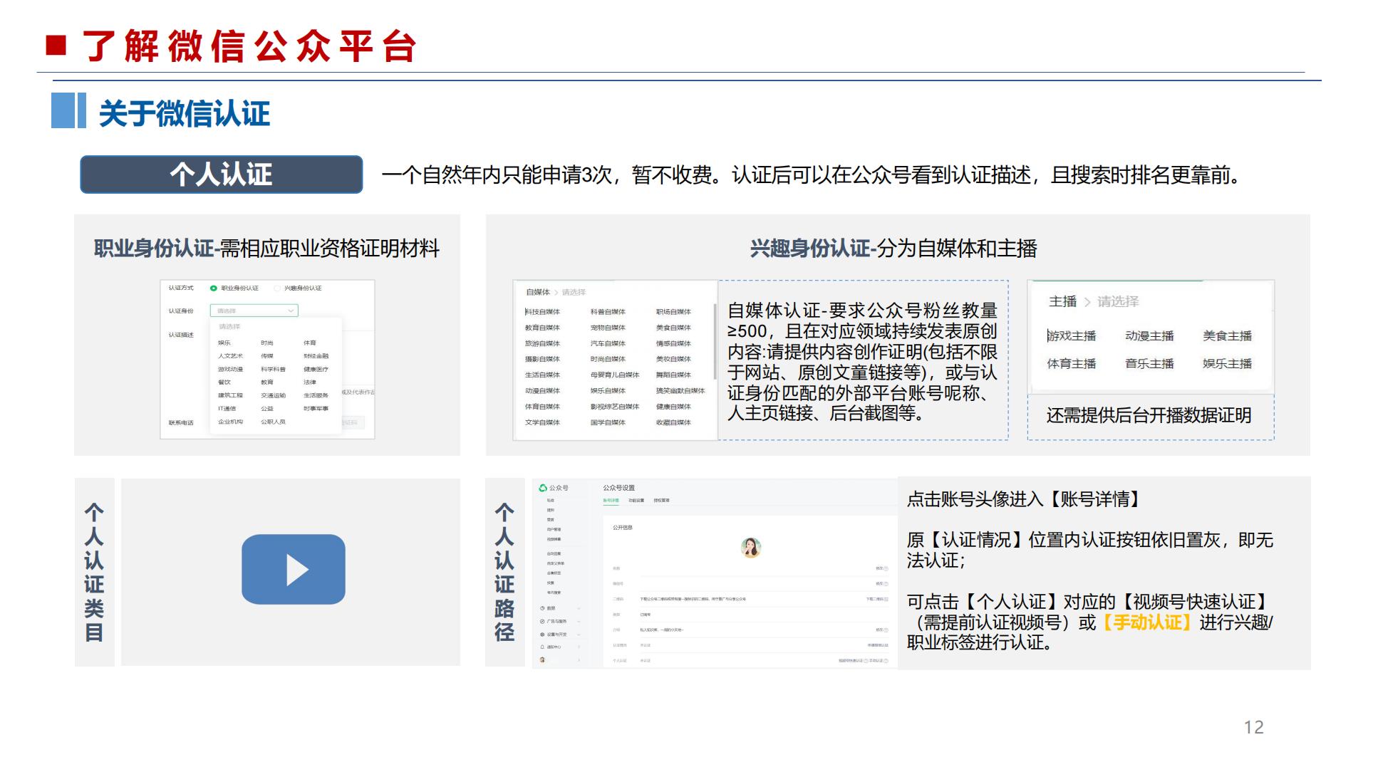 微信公众号运营营销干货分享.pdf