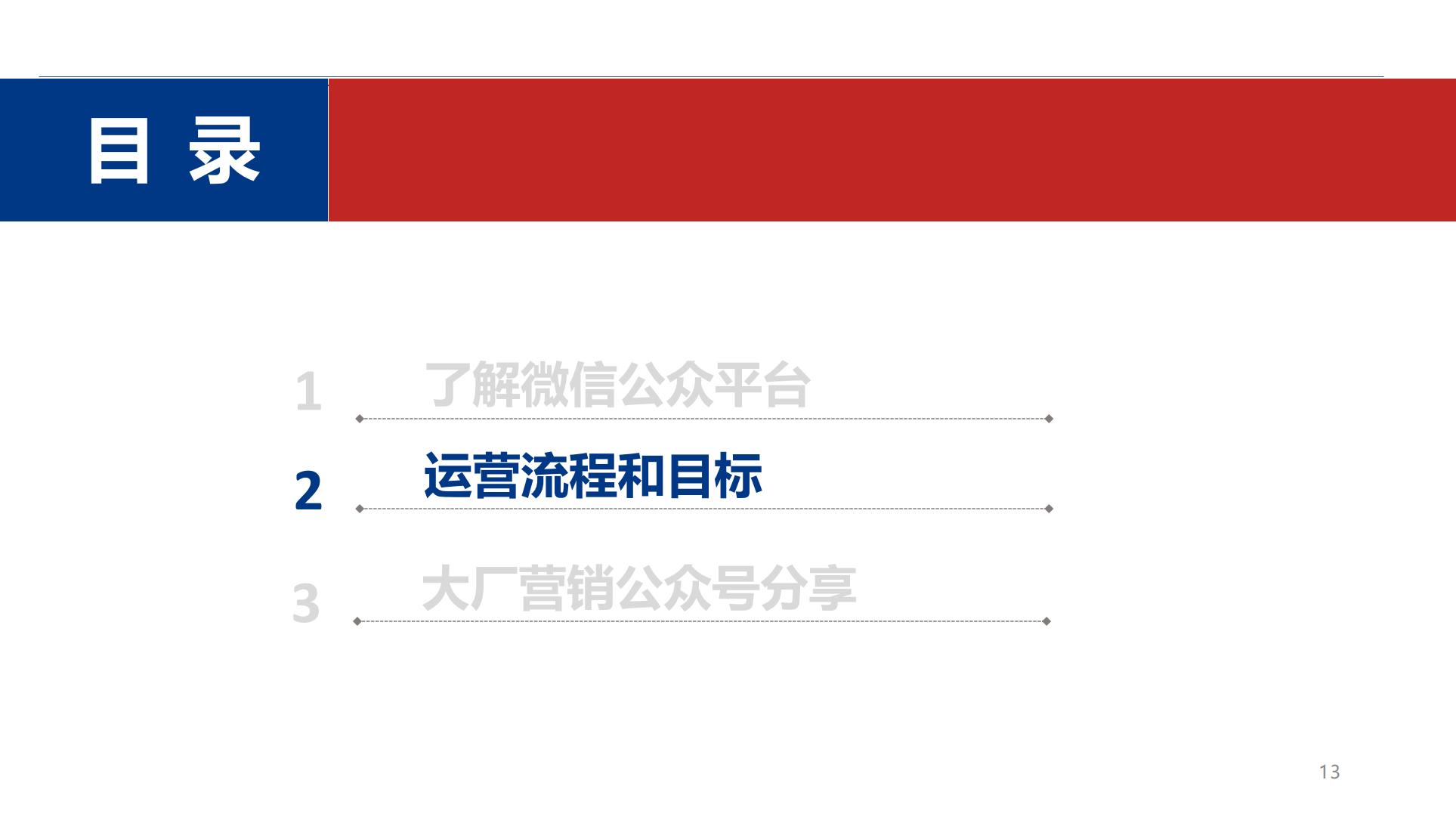 微信公众号运营营销干货分享.pdf