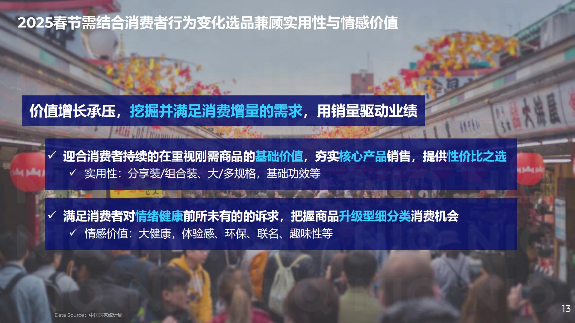 2025春节消费机遇和备货建议-尼尔森IQ.pdf