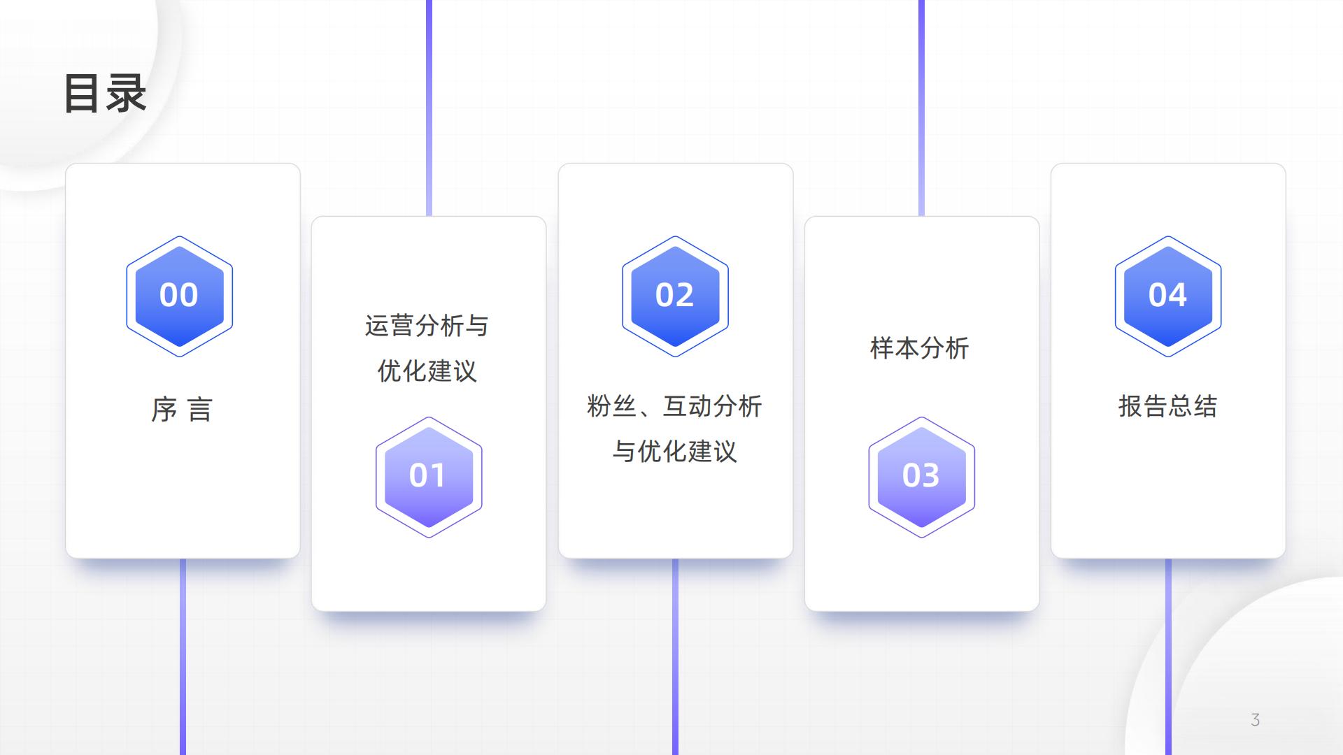 2024年全渠道数据白皮书系列——B2B企业微信公众号运营报告.pdf