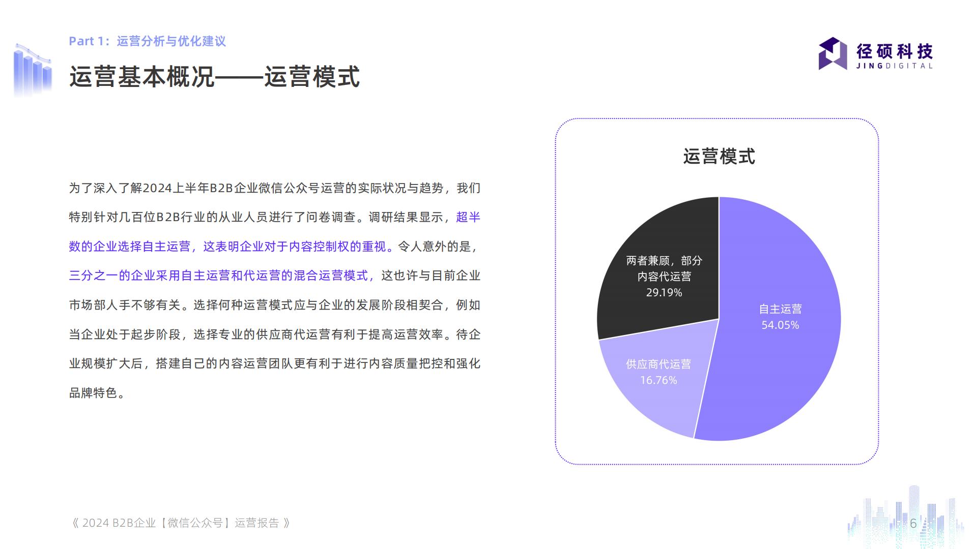 2024年全渠道数据白皮书系列——B2B企业微信公众号运营报告.pdf