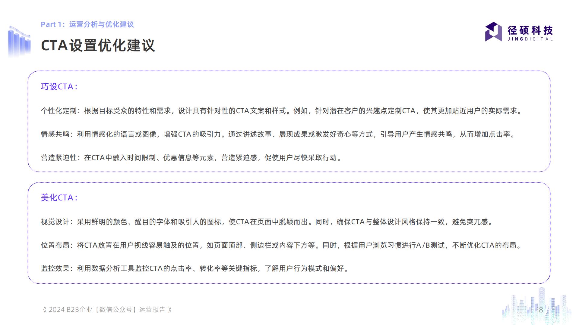 2024年全渠道数据白皮书系列——B2B企业微信公众号运营报告.pdf