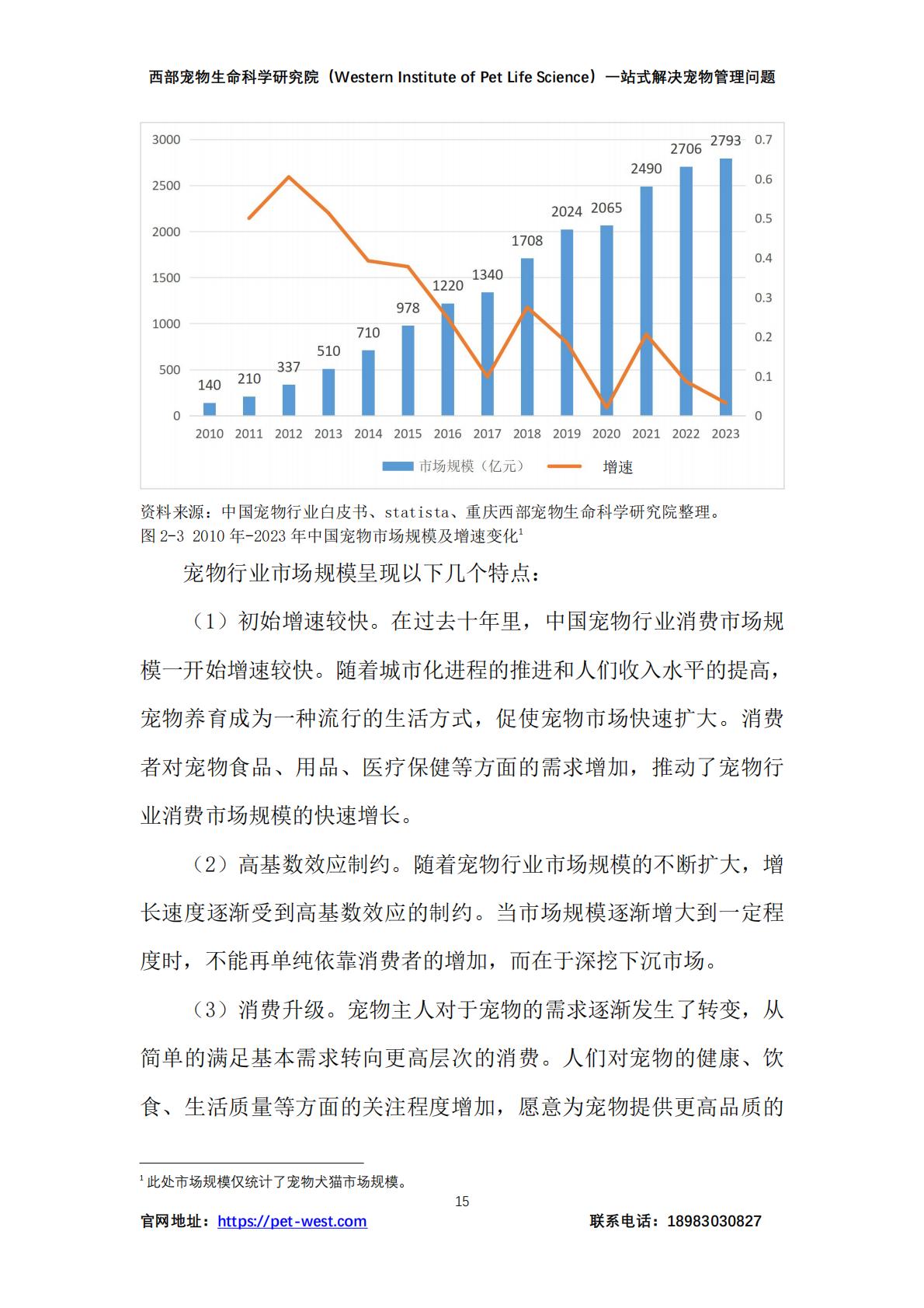 2024年中国宠物管理行业白皮书.pdf