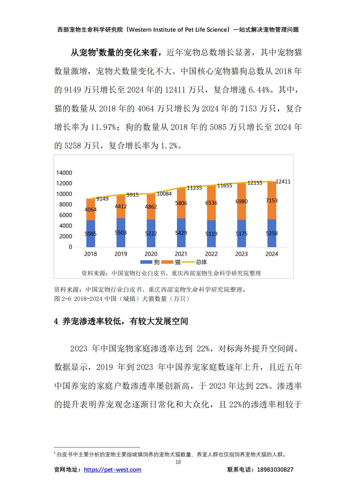2024年中国宠物管理行业白皮书.pdf
