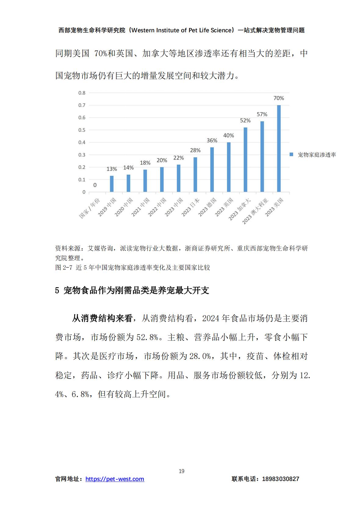 2024年中国宠物管理行业白皮书.pdf